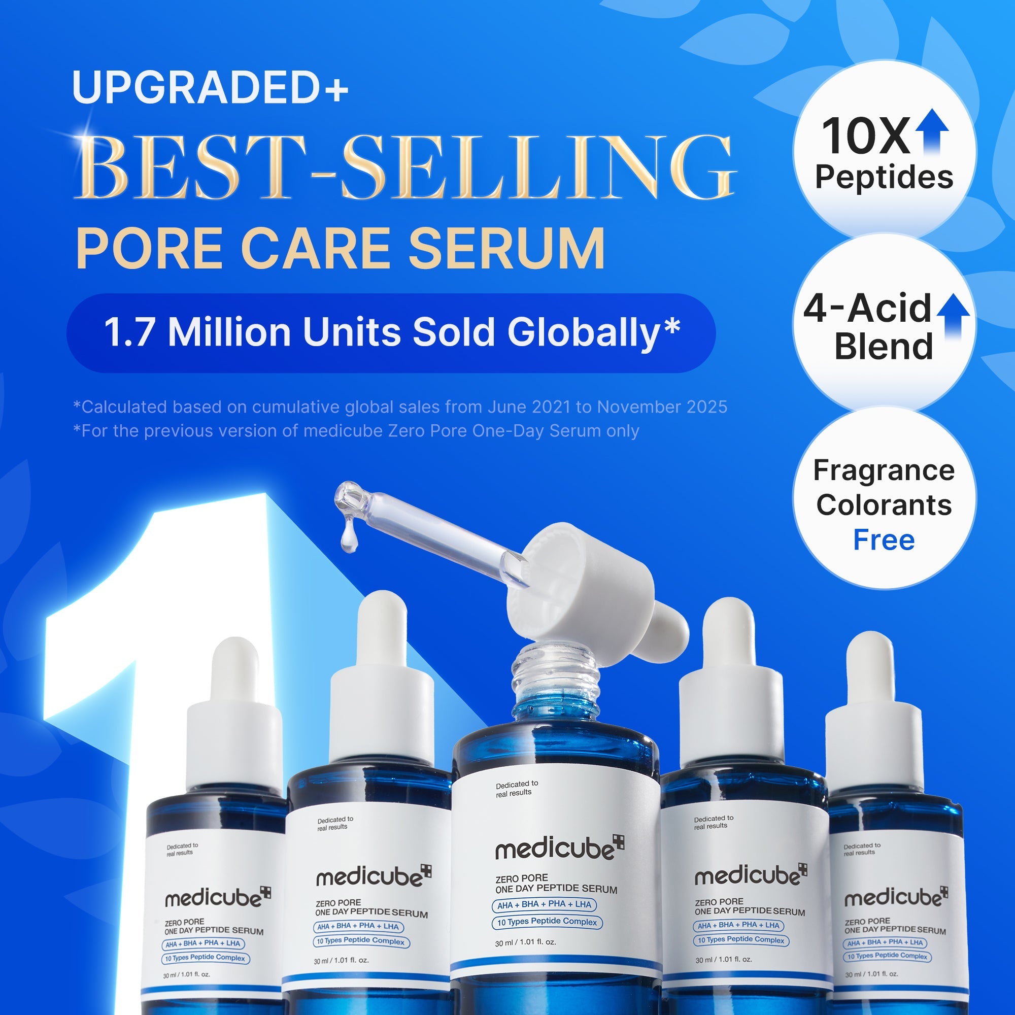 [GIFT] Zero Pore One-day Peptide Serum - Smooth Ampoule Serum