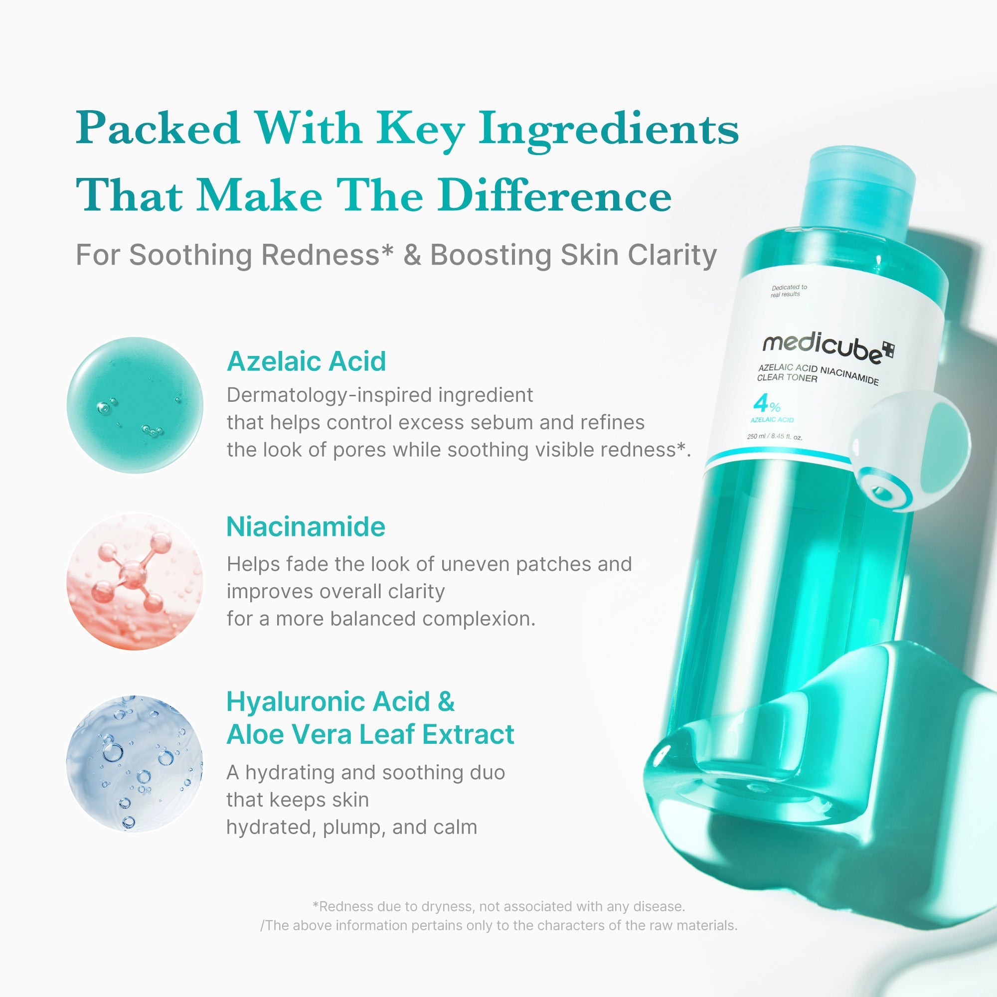 Azelaic Acid Niacinamide Clarifying Toner - Simple Exfoliating Pads