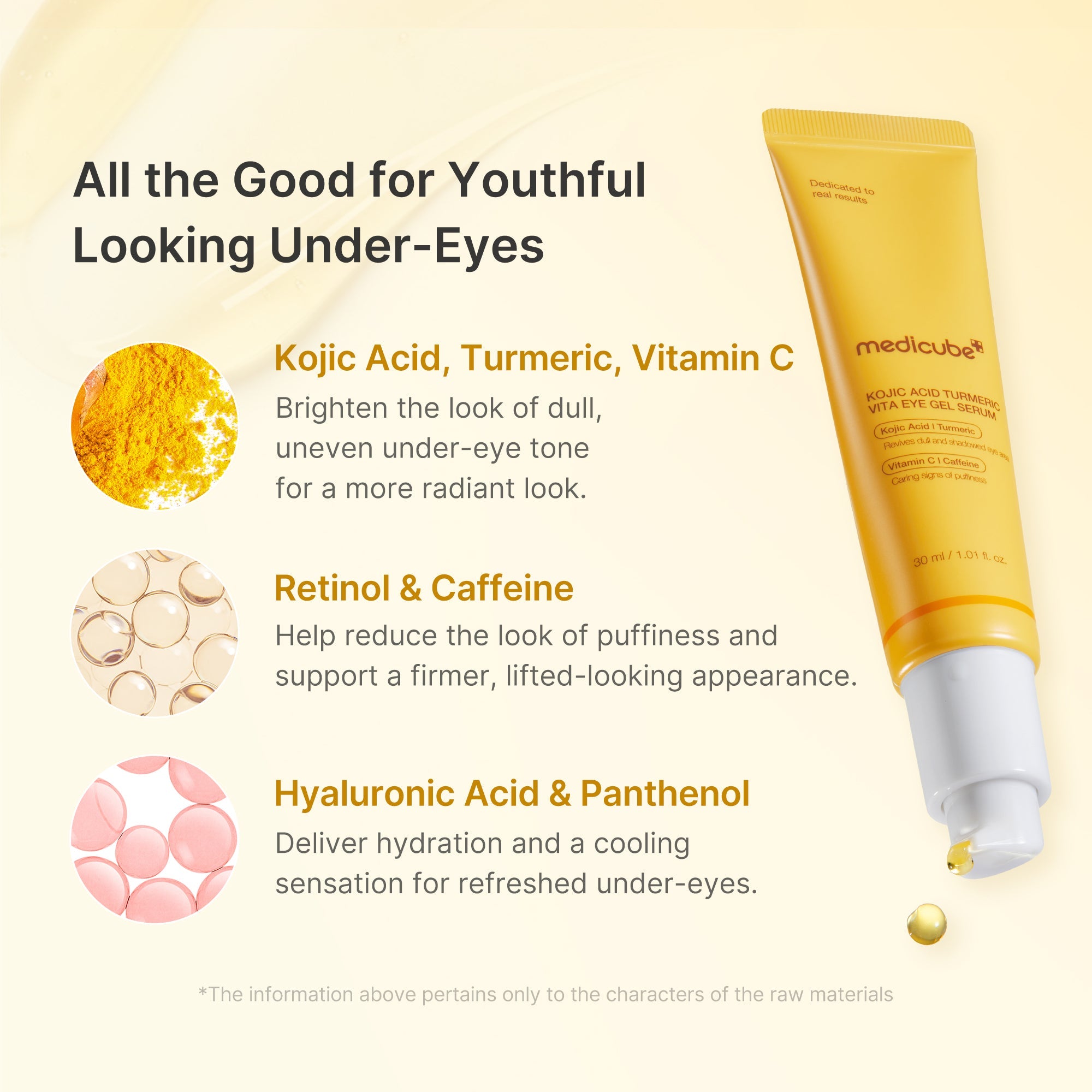 Kojic Acid Tumeric Eye Gel Serum - Glow Ready Sheet Mask