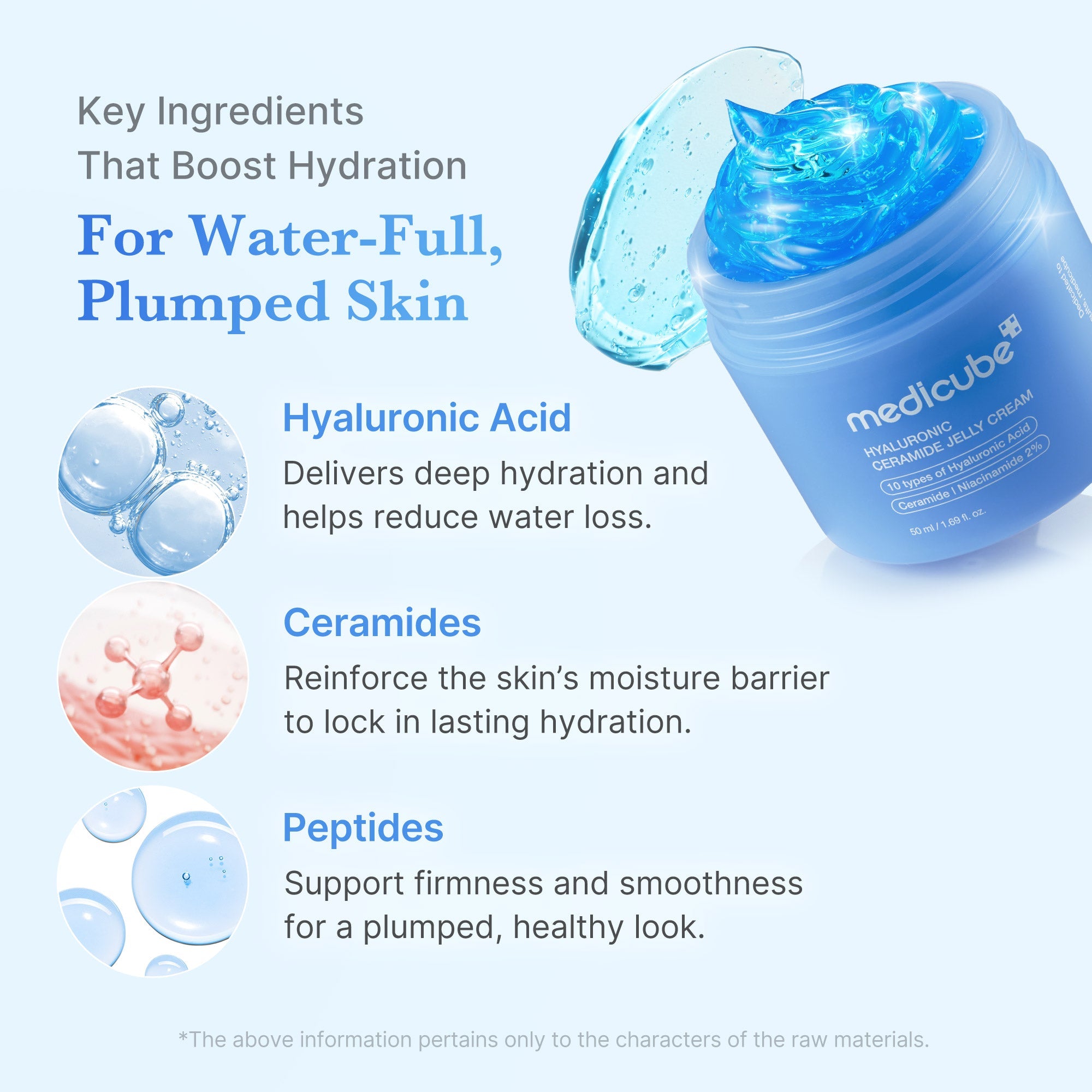 [Subscr.] Hyaluronic Ceramide Moisturizing Jelly Cream - Travel Ready Ampoule Serum