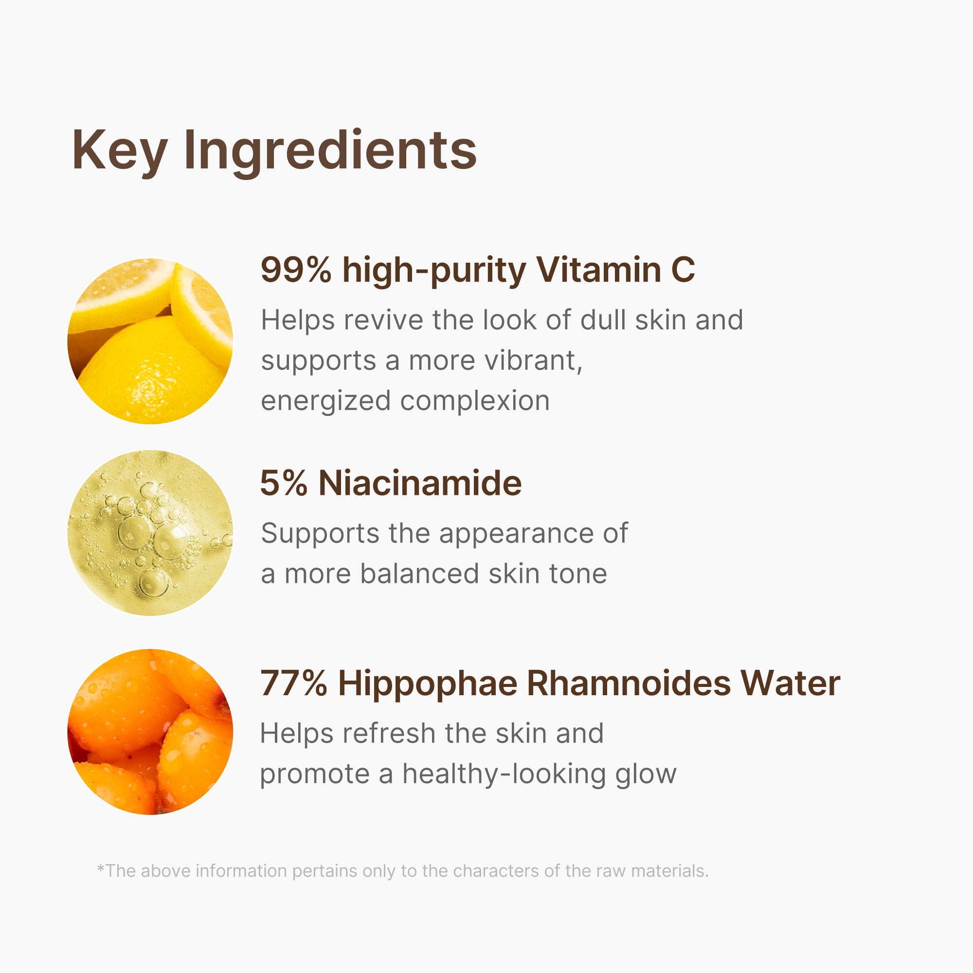 Deep Vitamin C Capsule Serum - Minimal Sheet Mask