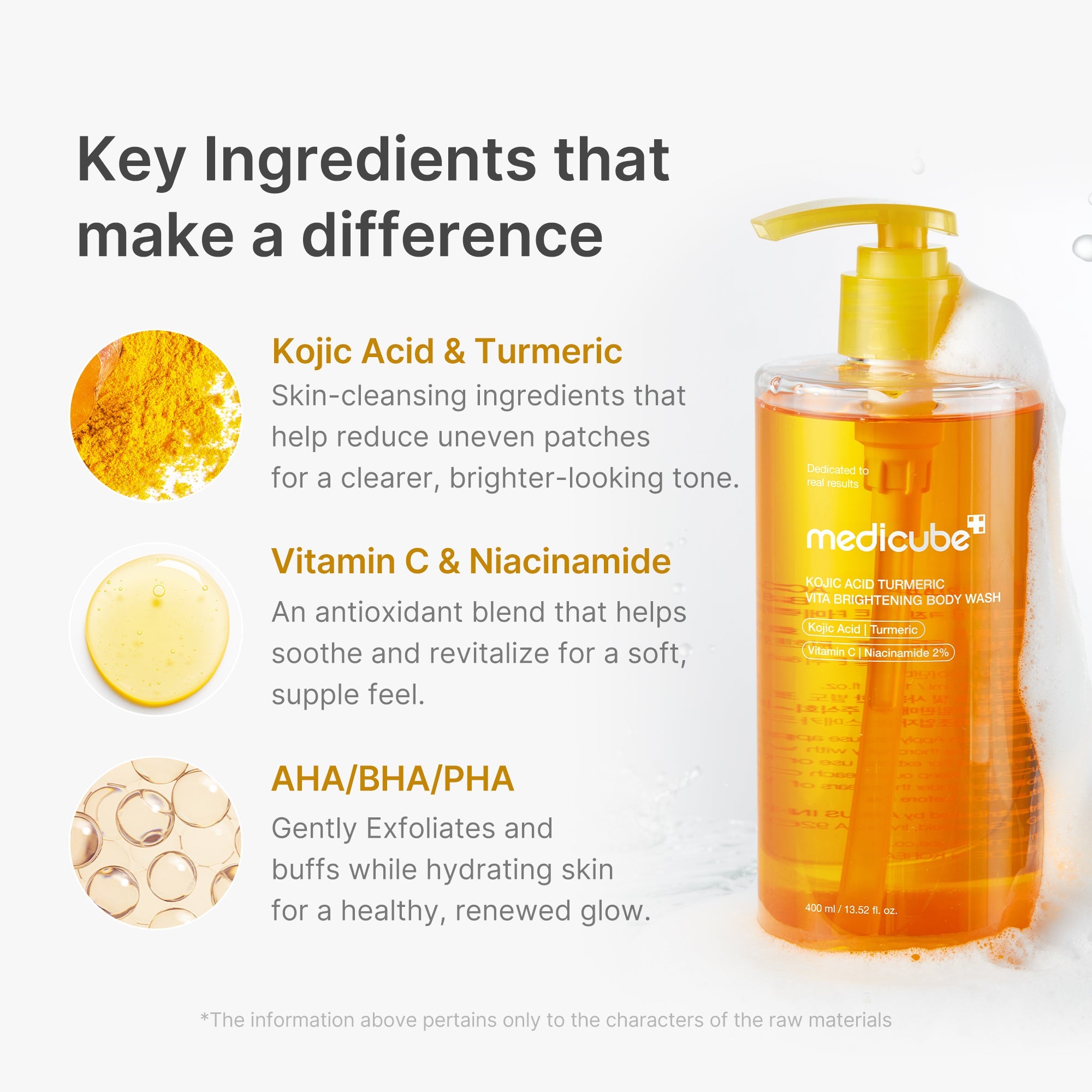 Kojic Acid Turmeric Brightening Body Wash - Routine Ready Day Lotion