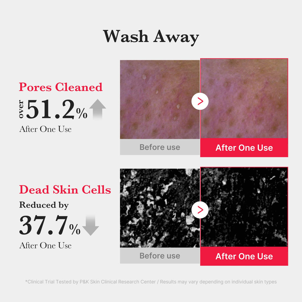 [Subscr.] Red Foam Cleanser - Balanced Hydrating Toner