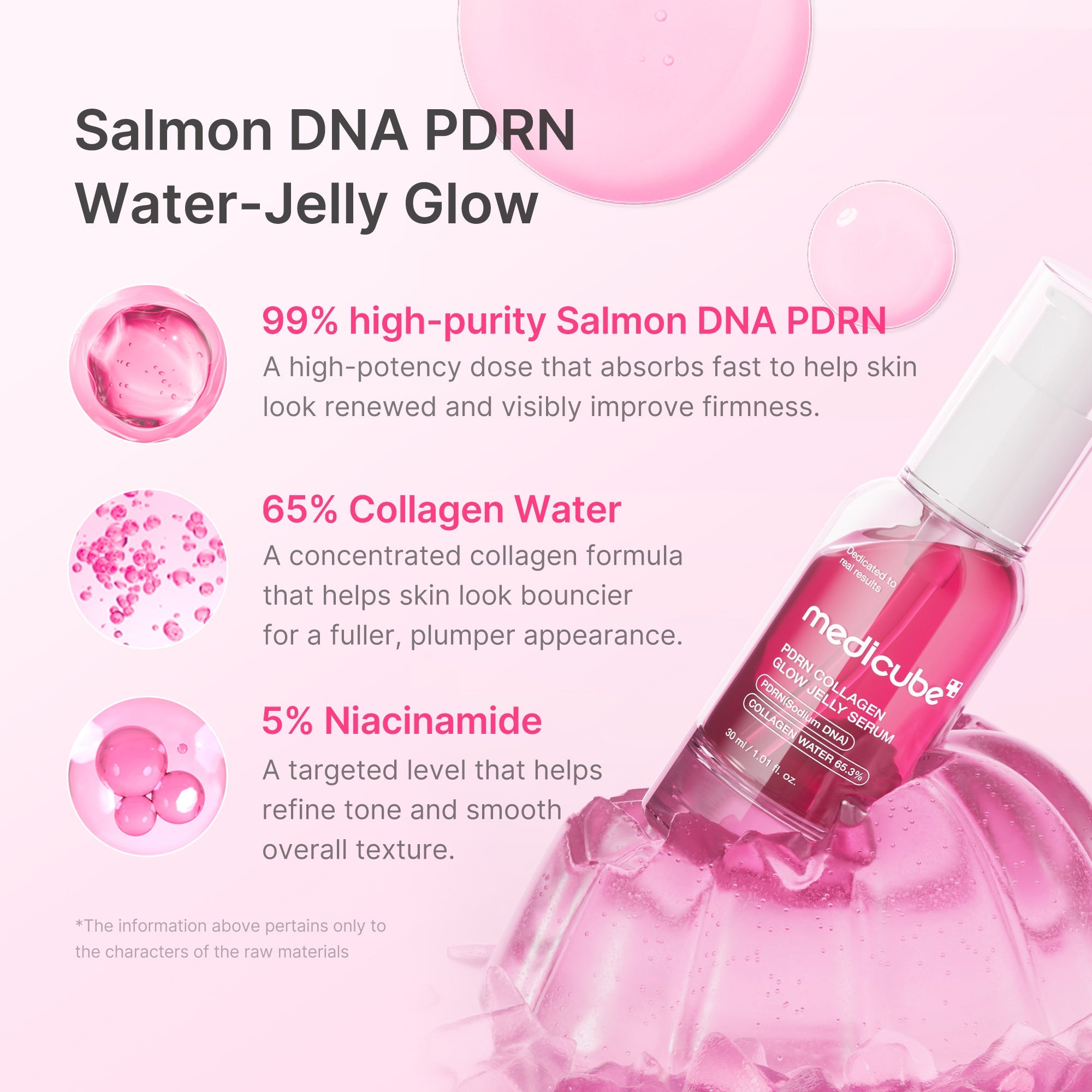 PDRN Pink Collagen Glow Jelly Serum - Travel Ready Facial Serum
