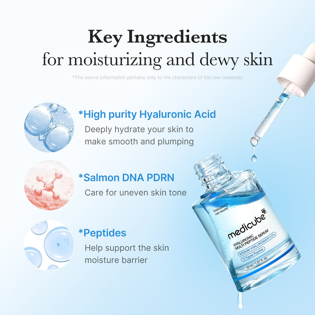 Hyaluronic Multi Peptide PDRN Serum - Modern Balancing Toner