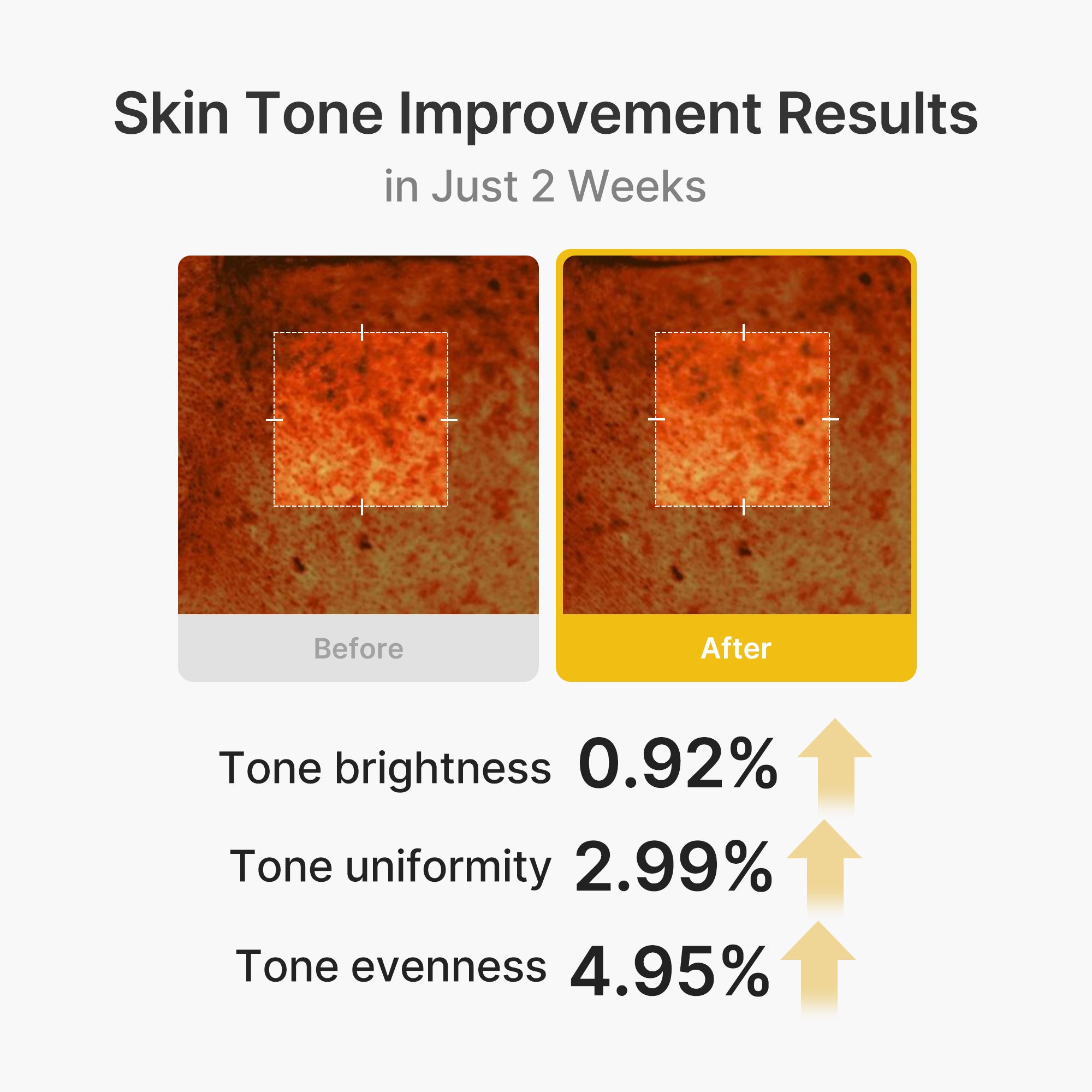 Kojic Acid Turmeric Vita Capsule Cream - Self Care Cushion Pads