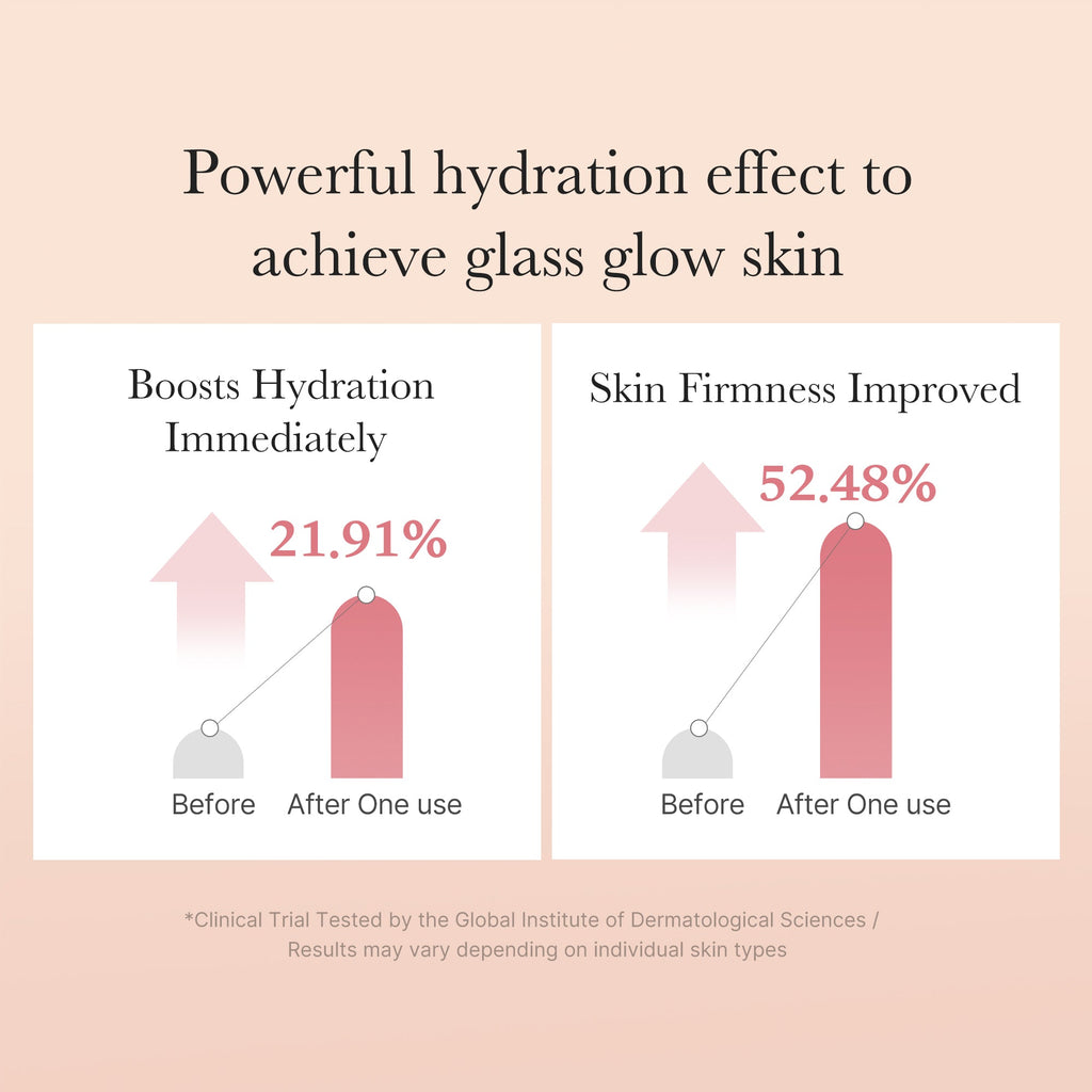 Triple Collagen Toner - Clean Hydrating Toner