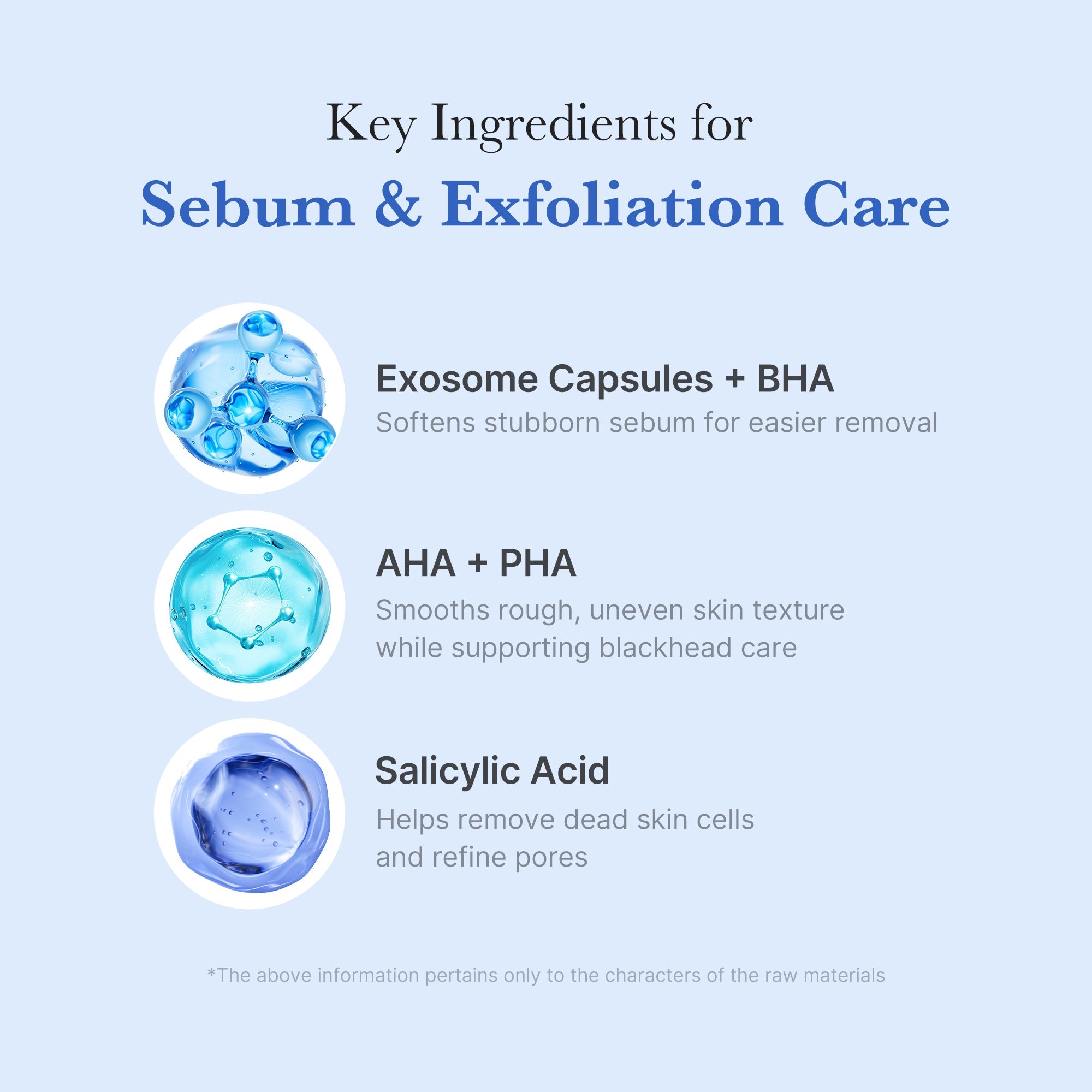 [GIFT] Zero Pore Capsule Cleansing Foam - Simple Facial Serum