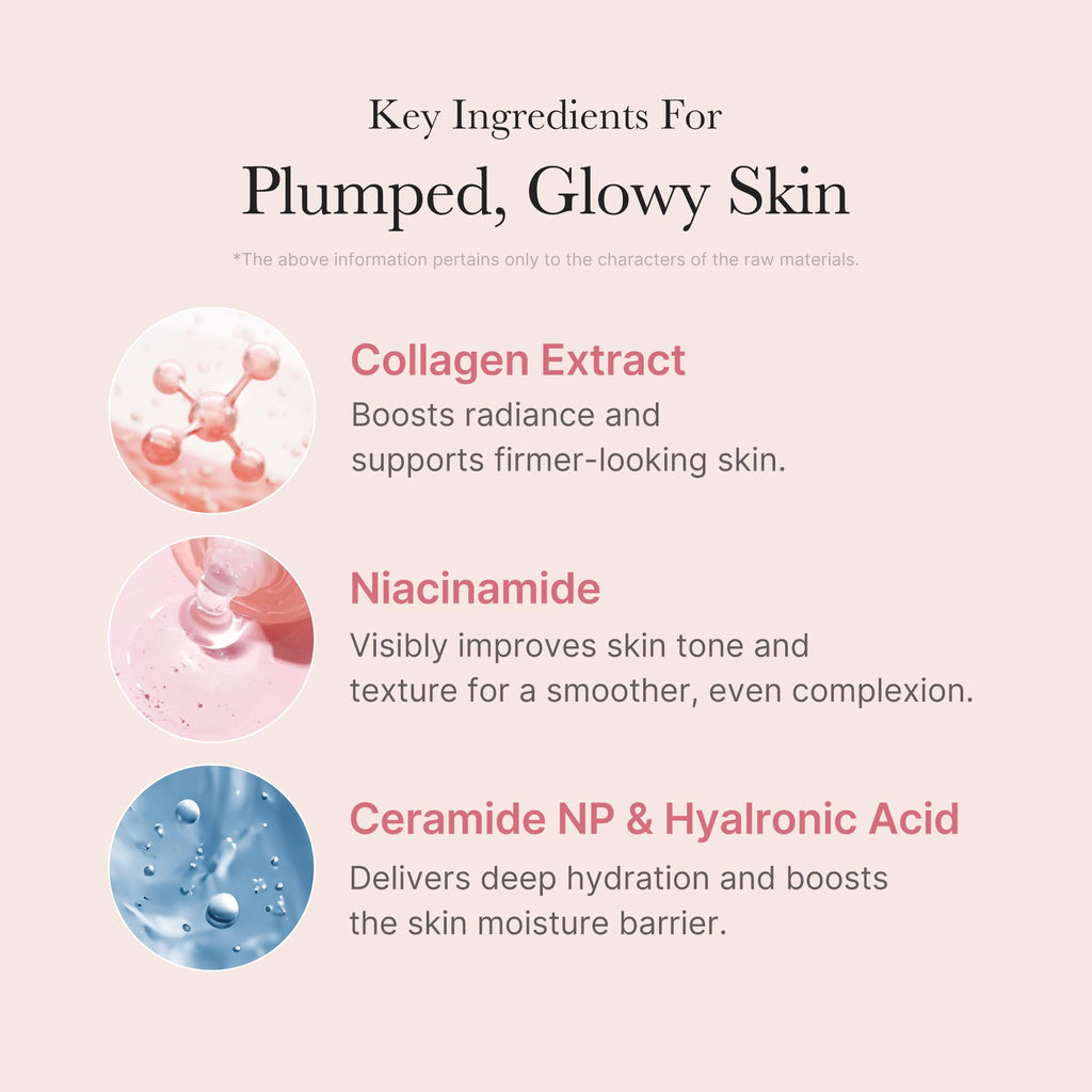 [GIFT] Collagen Night Wrapping Mask - Routine Ready Pore Care