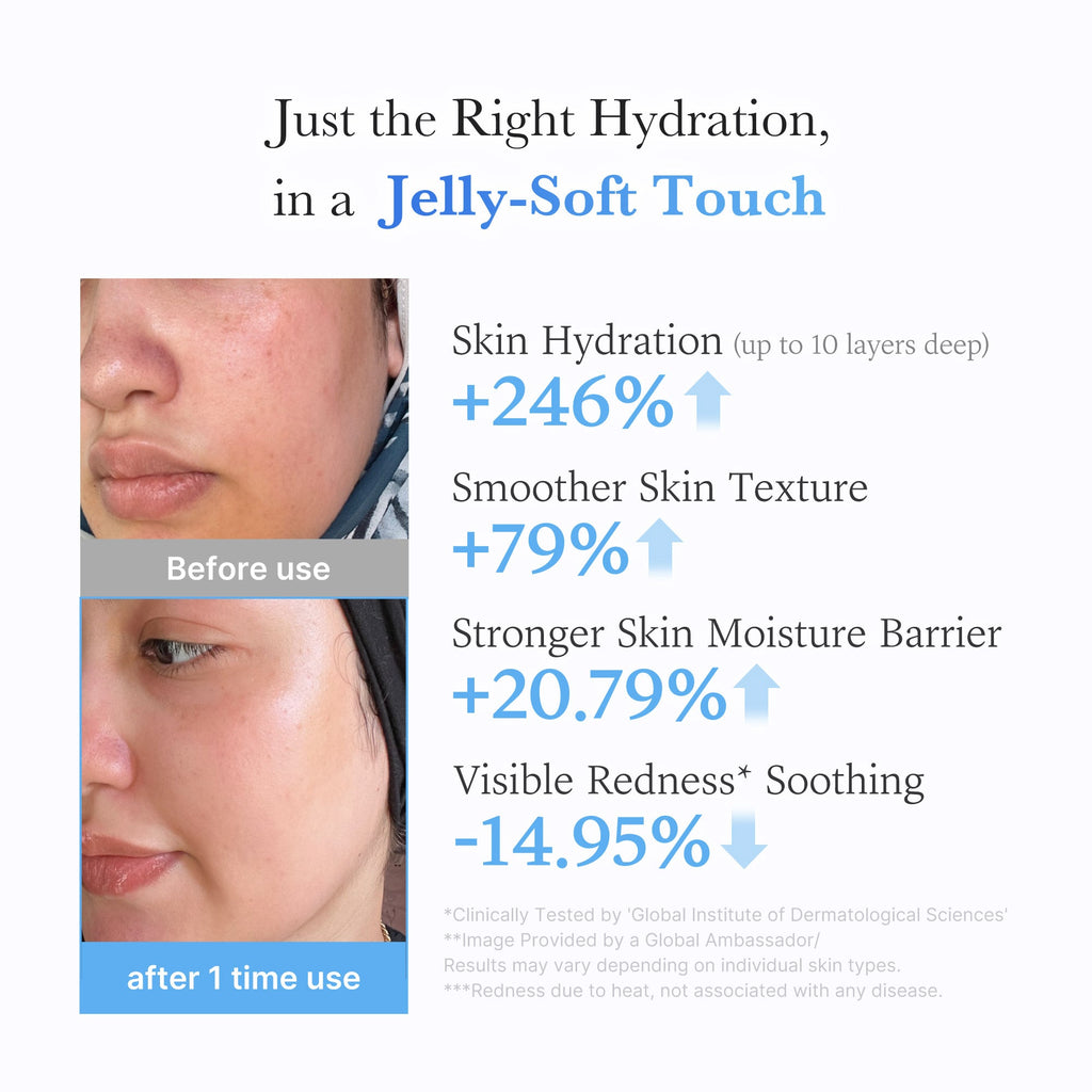 Hyaluronic Ceramide Moisturizing Jelly Cream - Minimal Foam Cleanser