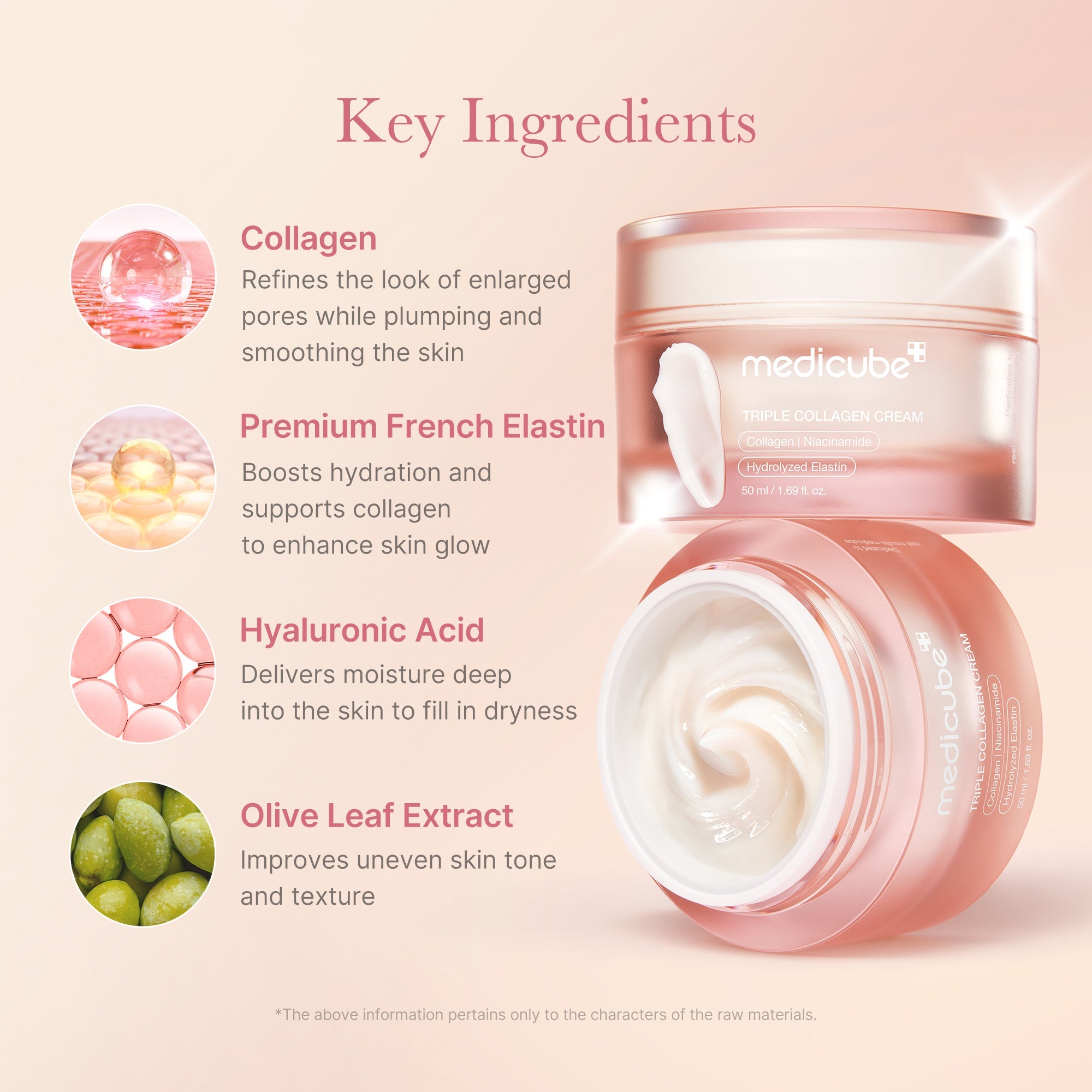 Deep Glow Set - Self Care Sheet Mask