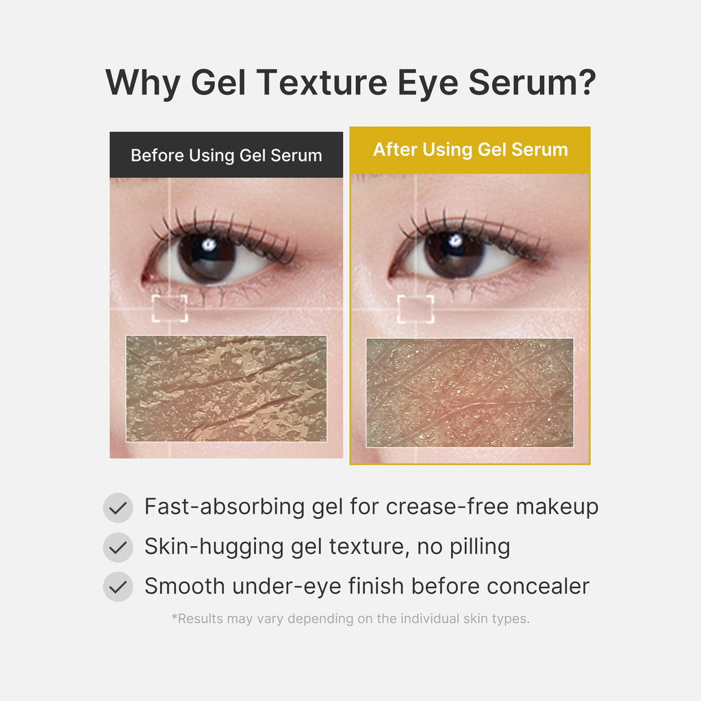 Kojic Acid Tumeric Eye Gel Serum - Glow Ready Sheet Mask