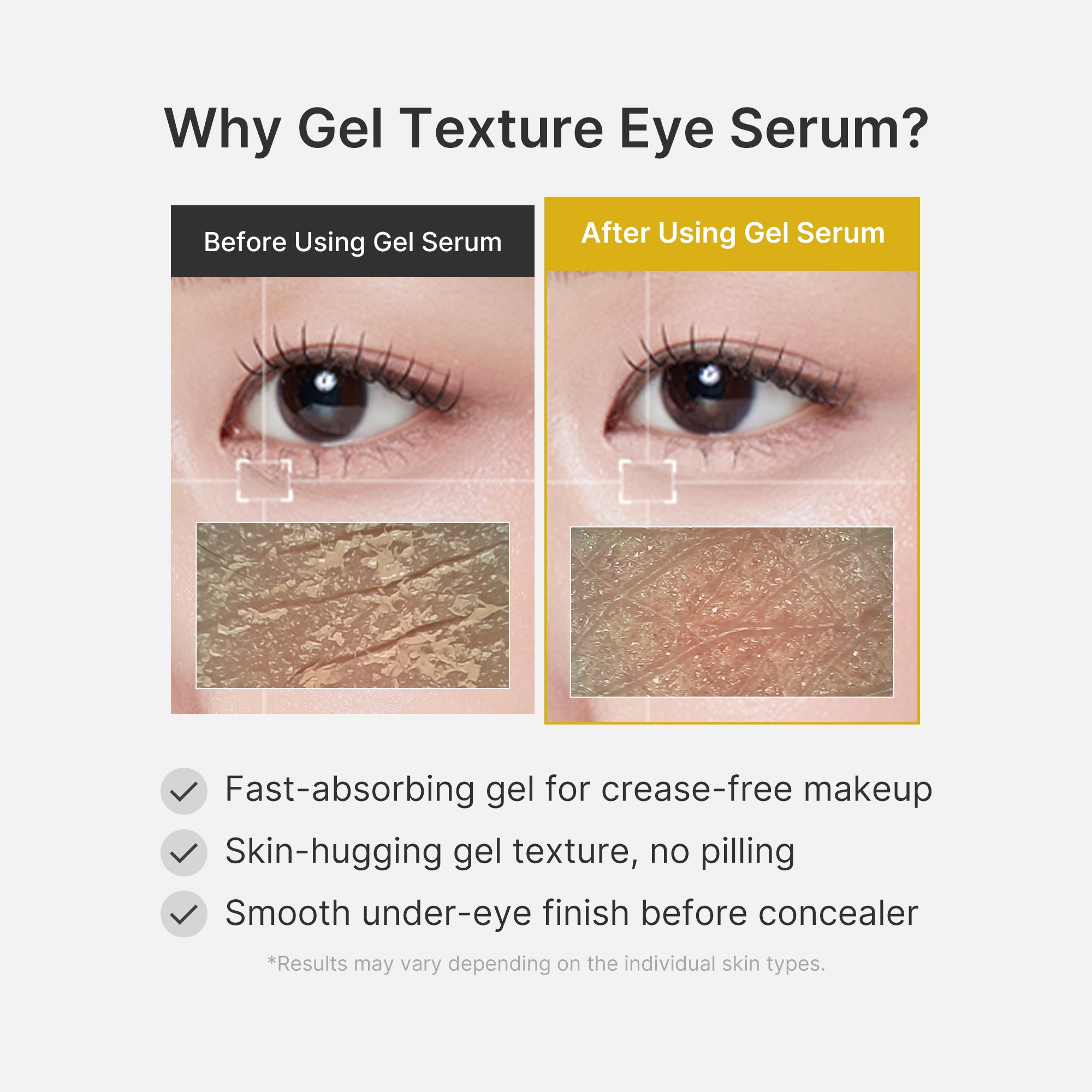 Kojic Acid Tumeric Eye Gel Serum - Glow Ready Sheet Mask