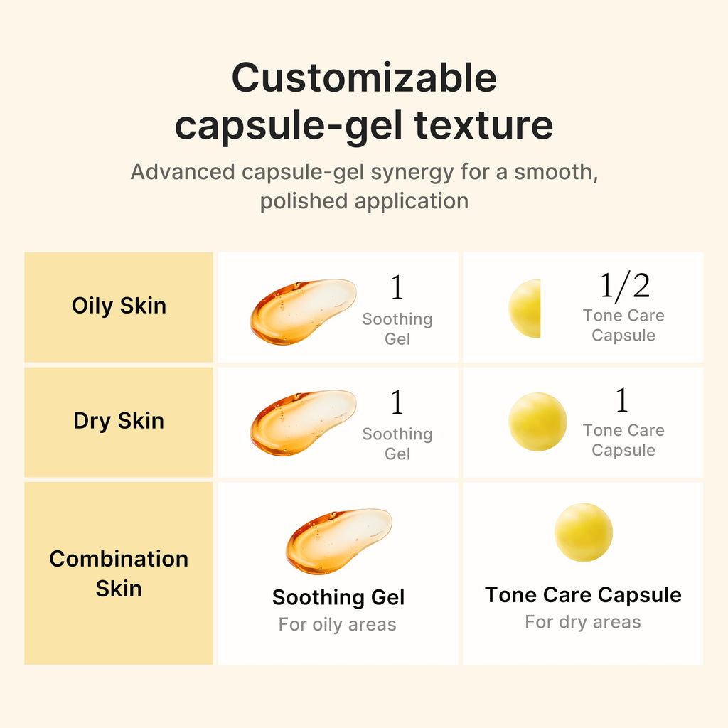 Kojic Acid Turmeric Vita Capsule Cream - Self Care Cushion Pads