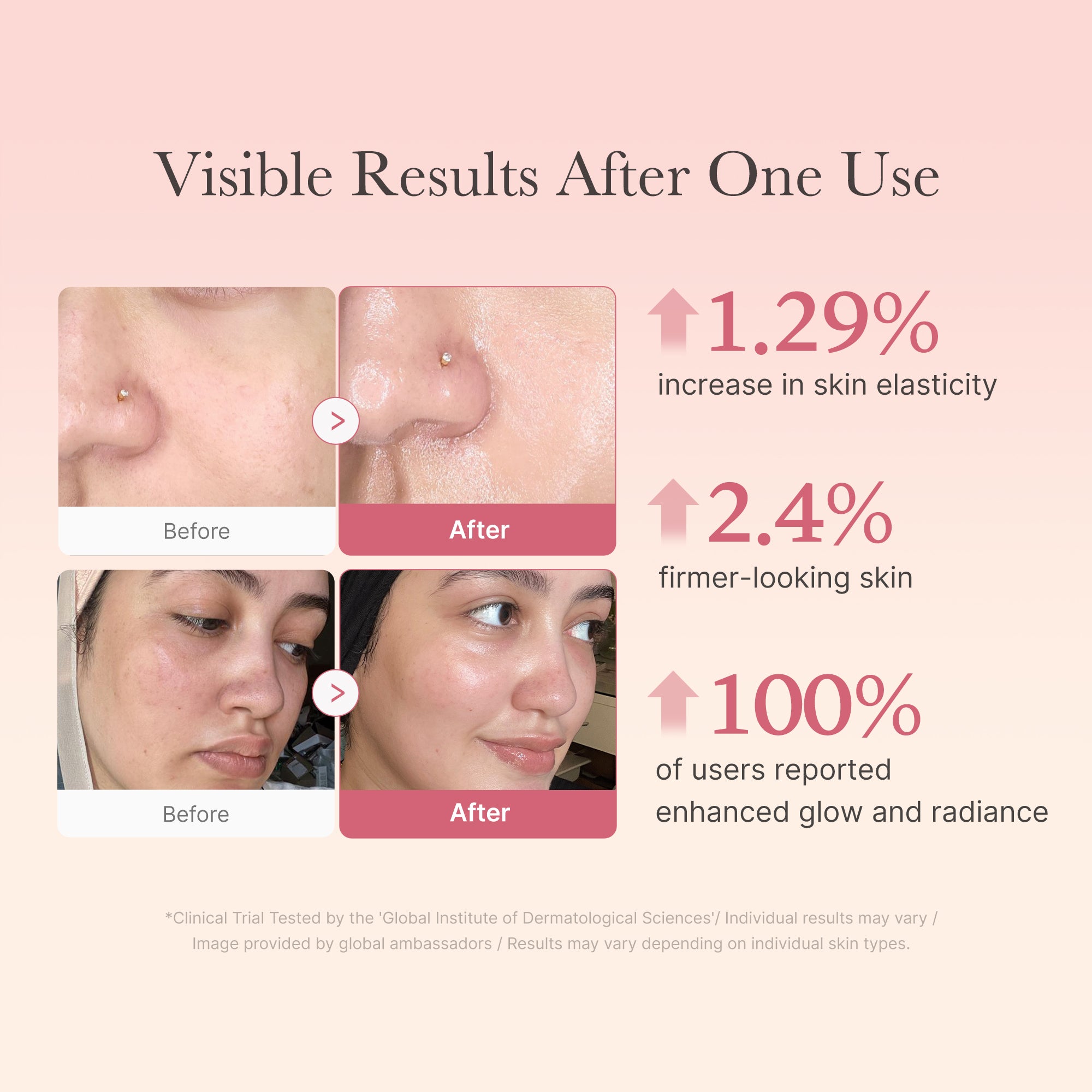[Subscr.] Collagen Niacinamide Jelly Cream - Simple Cushion Pads