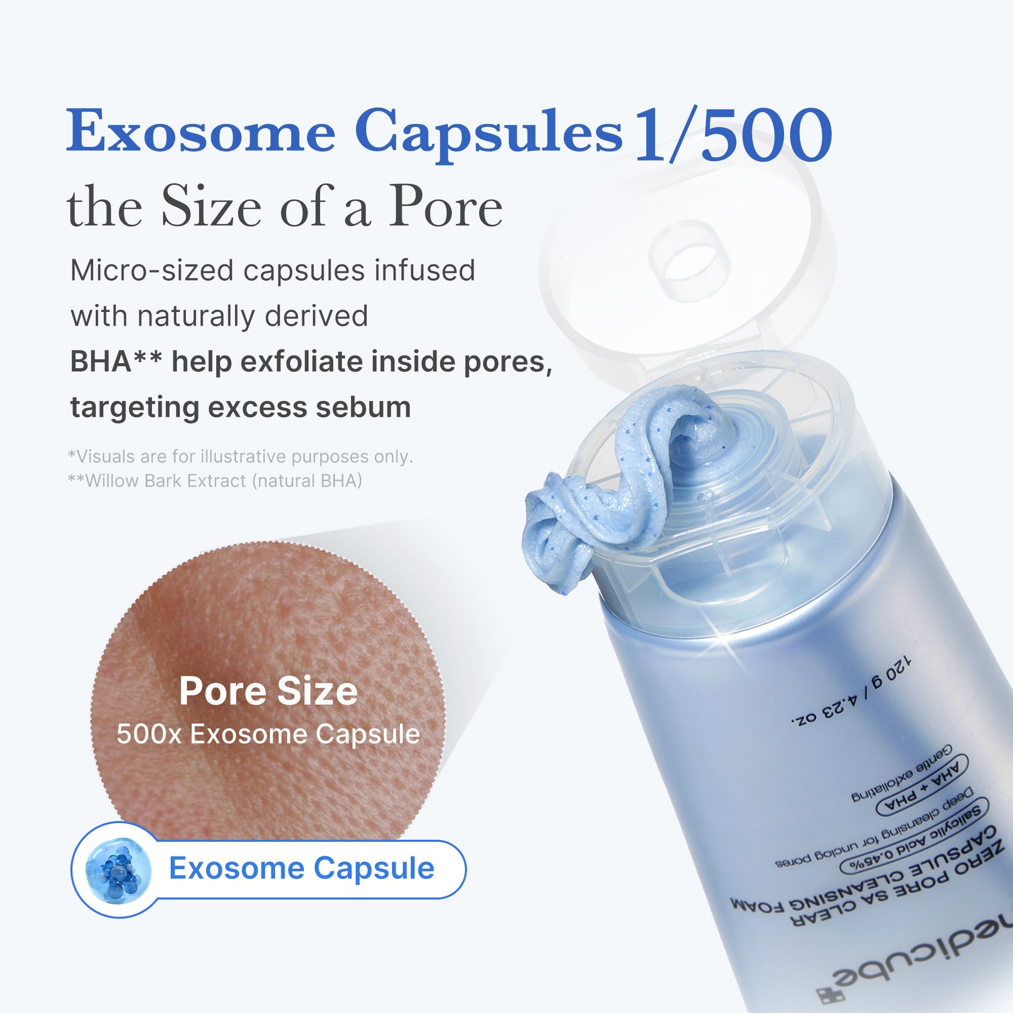 [GIFT] Zero Pore Capsule Cleansing Foam - Fresh Balancing Toner