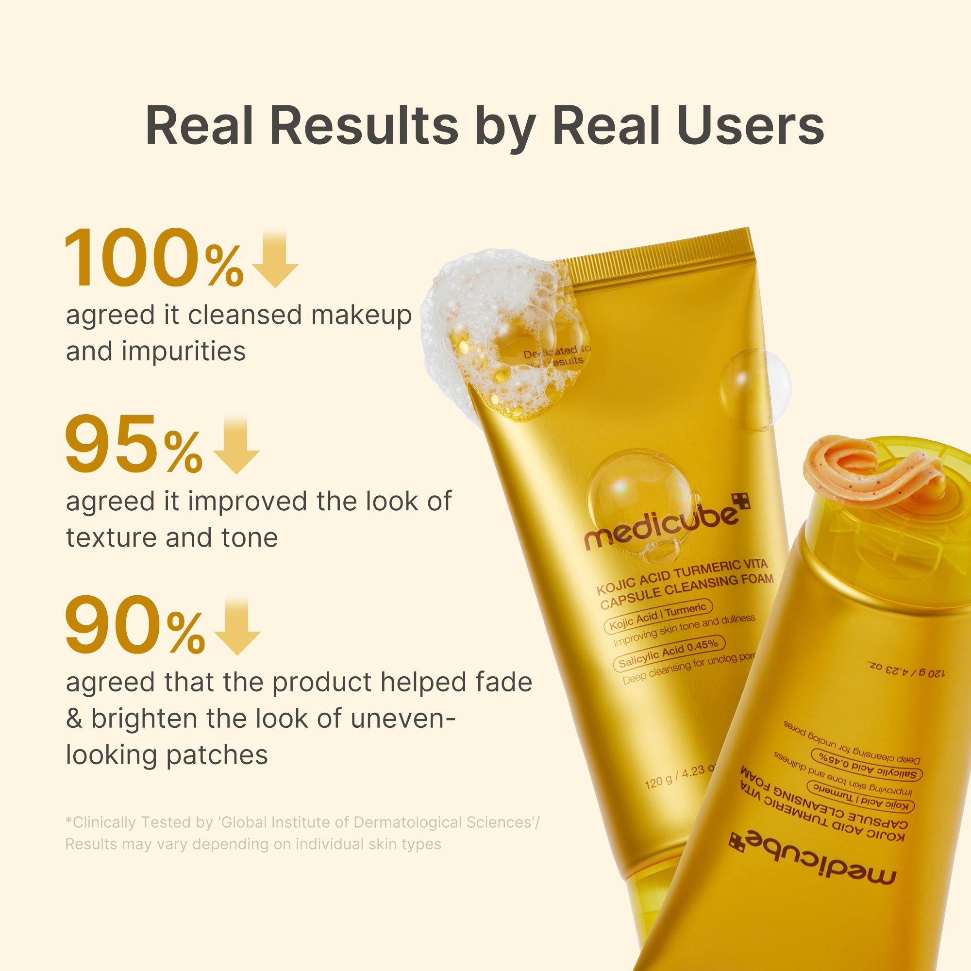Kojic Acid Turmeric Vita Capsule Foam Cleanser - Simple Night Cream
