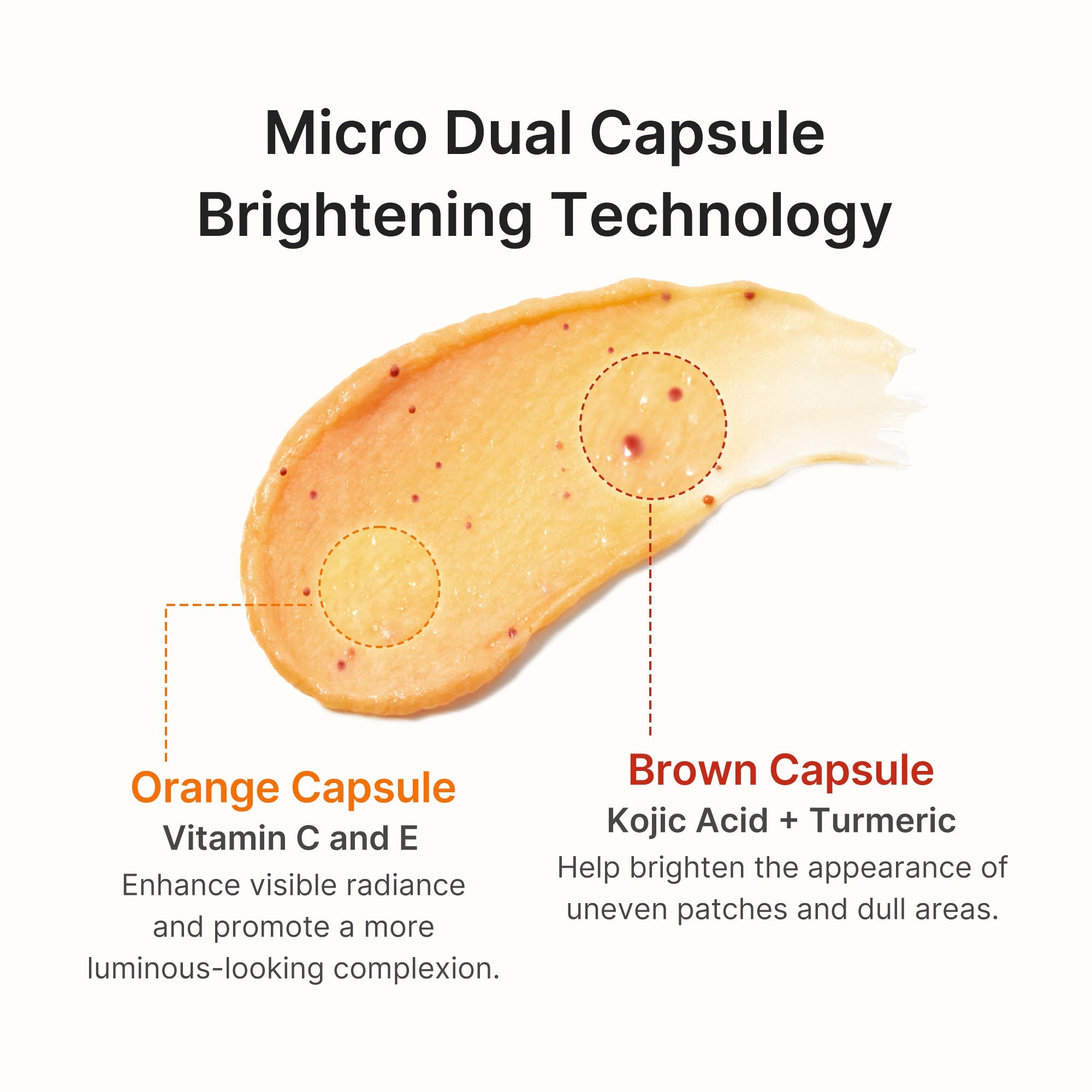 Kojic Acid Turmeric Vita Capsule Foam Cleanser - Simple Night Cream