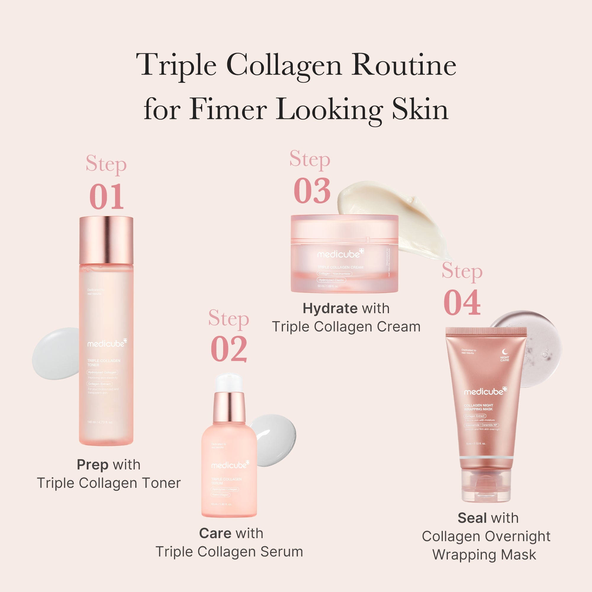 Triple Collagen Serum - Lightweight Toner Pads