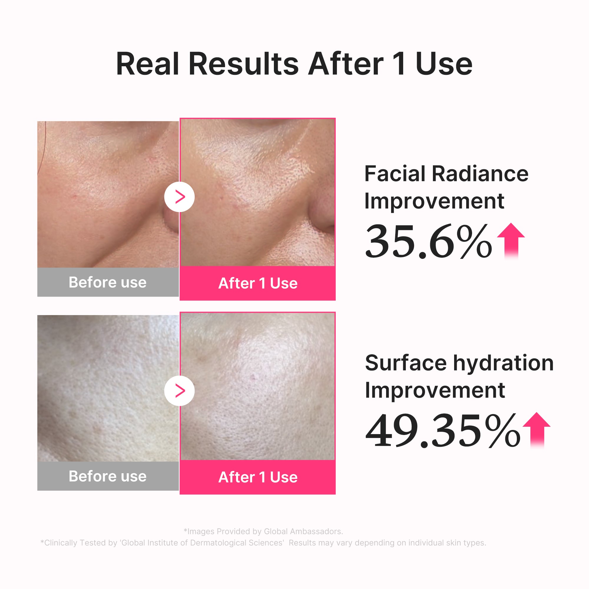 PDRN Pink Collagen Glow Jelly Serum - Travel Ready Facial Serum