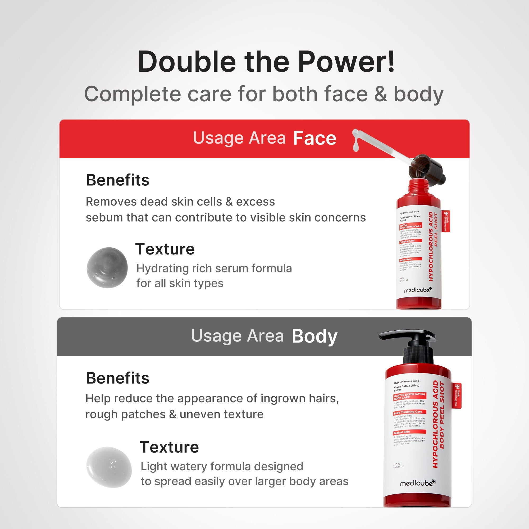[GIFT] Hypochlorous Acid Rice Peel Shot - Smooth Toner Pads