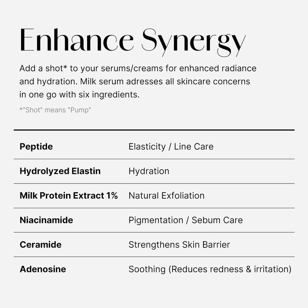 Collagen Glow Booster Milk Serum - Soft Touch Sheet Mask