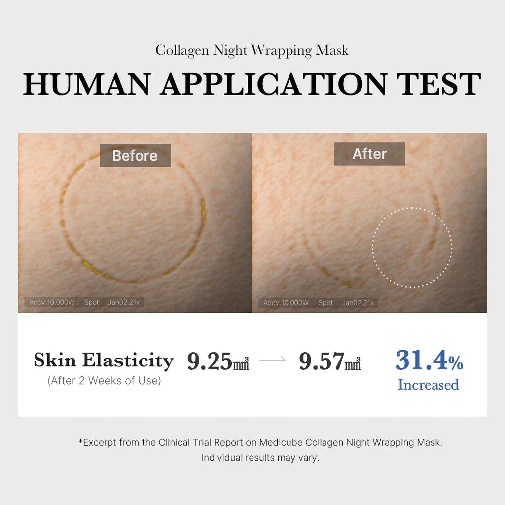 [Subscr.] Collagen Night Wrapping Mask - Radiant Beauty Tool