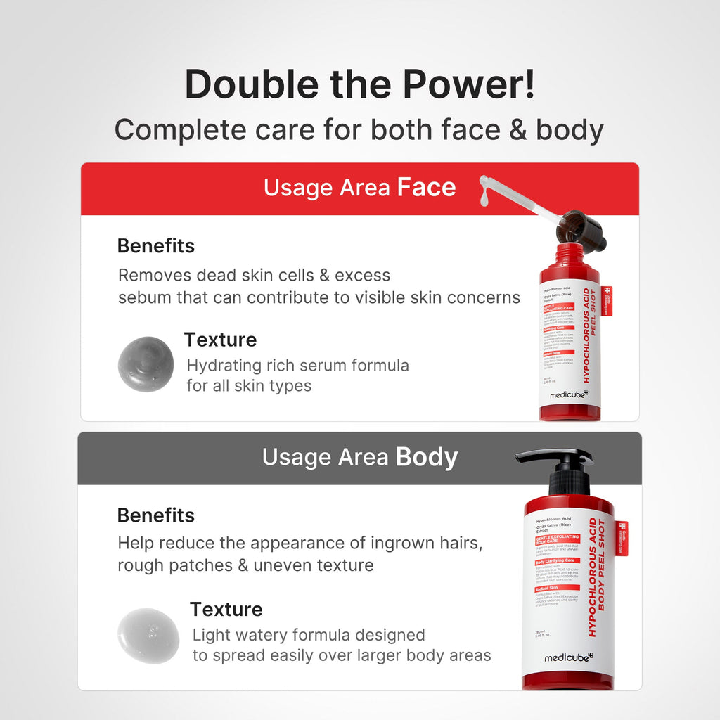 [GIFT] Hypochlorous Acid Rice Body Peel Shot - Balanced Ampoule Serum
