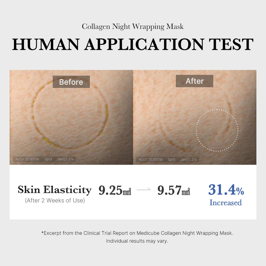 Collagen Night Wrapping Mask - Clean Beauty Tool