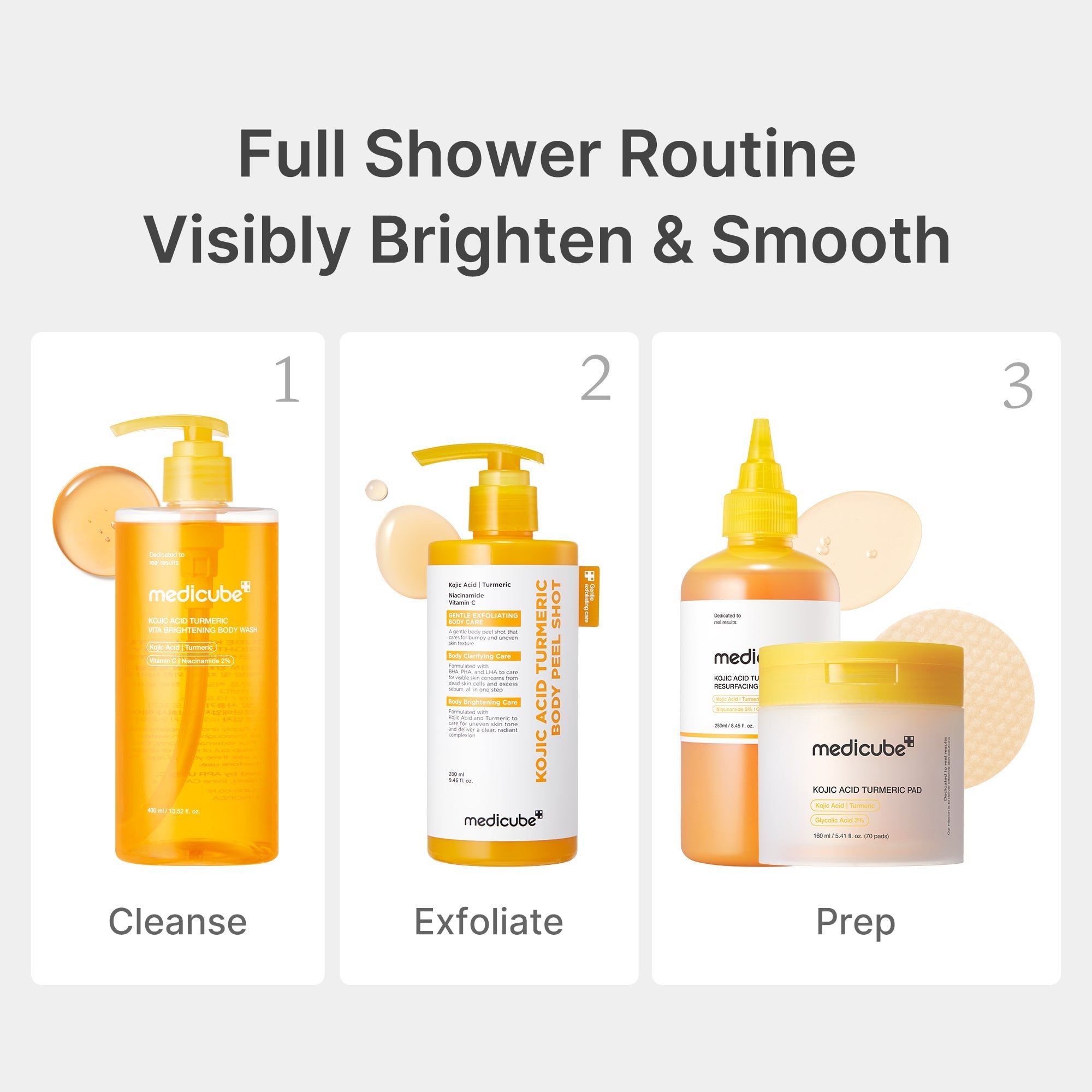 Kojic Acid Turmeric Brightening Body Wash - Routine Ready Day Lotion