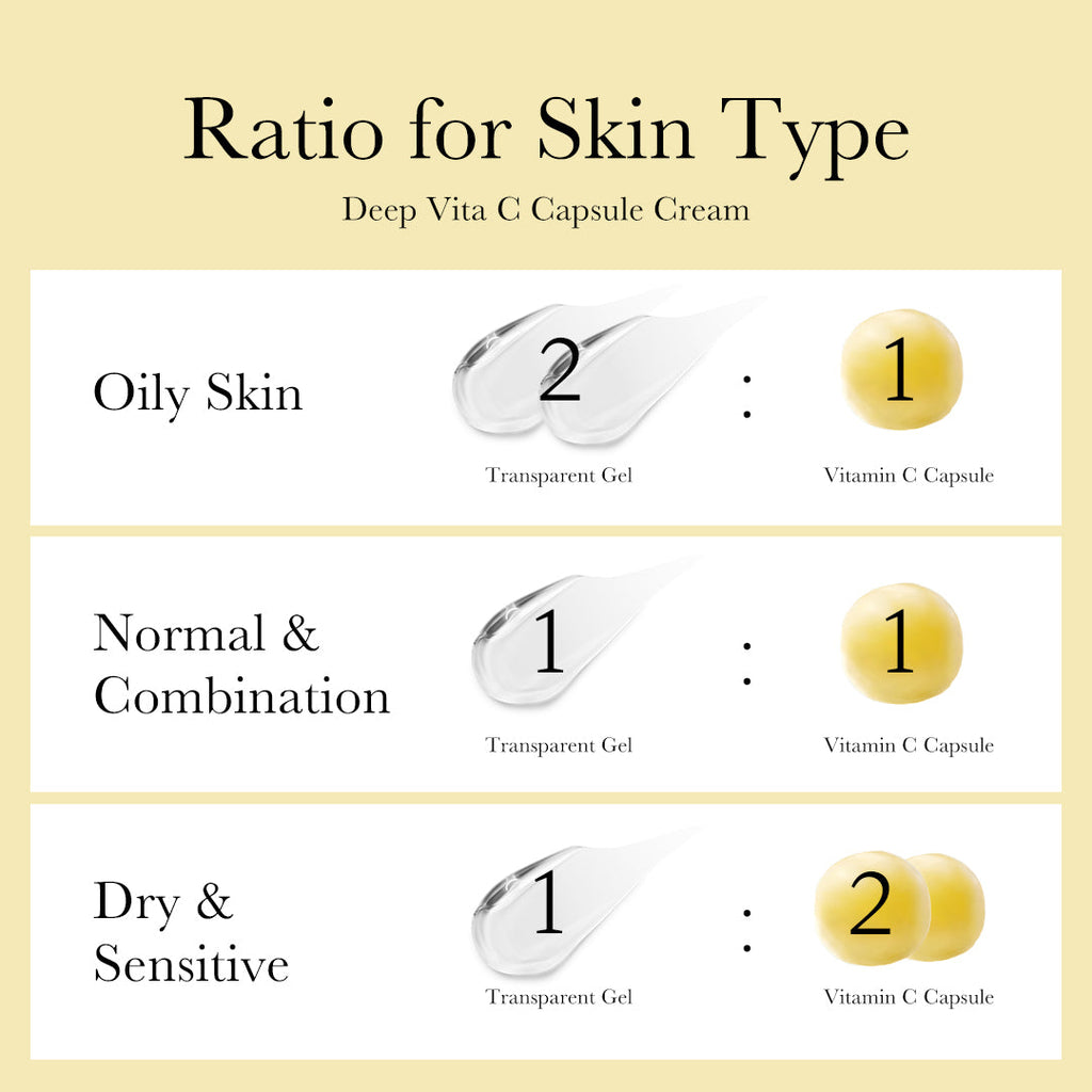 [GIFT] Deep Vita C Capsule Cream - Calm Look Moisture Cream