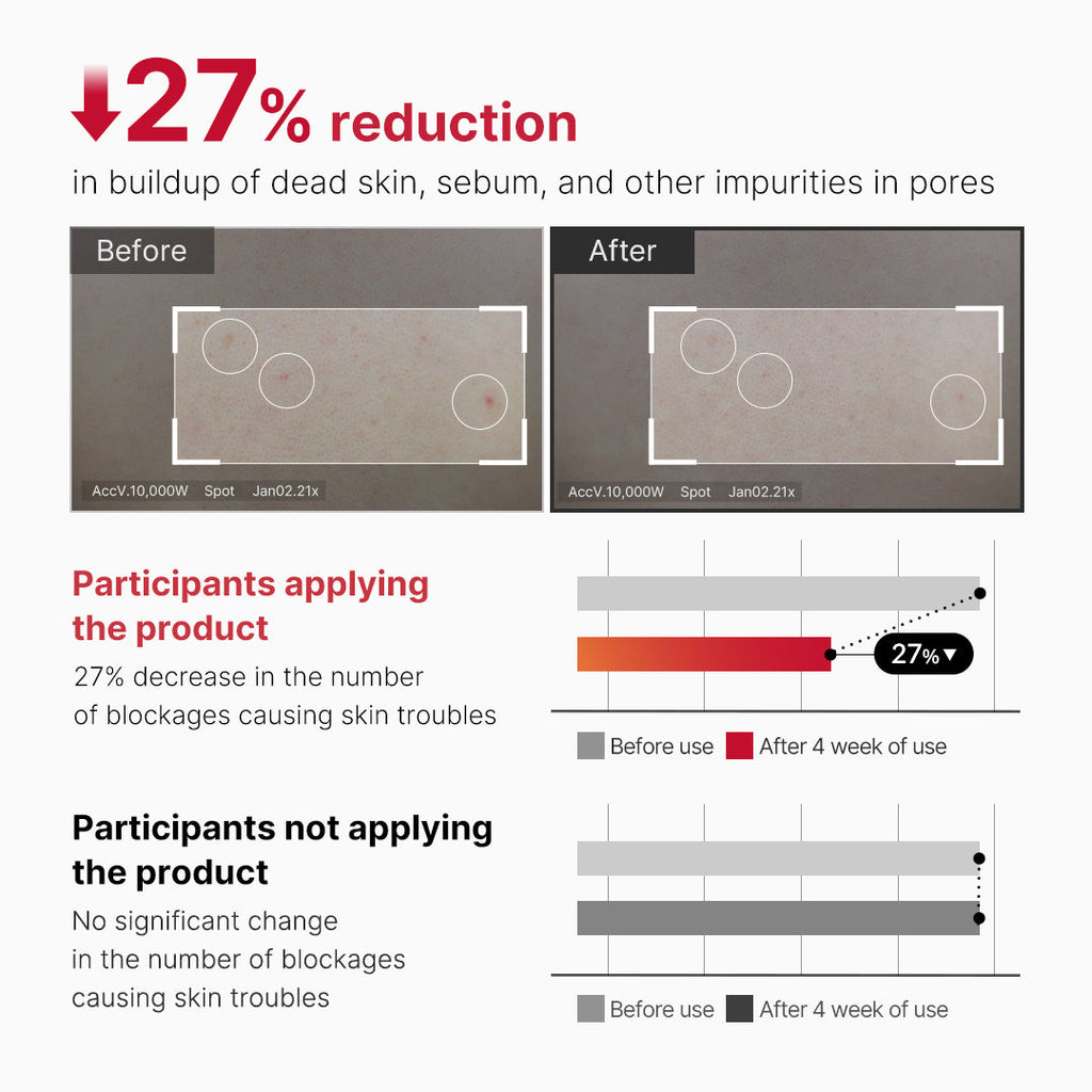 [GIFT] Red Body Peeling Shot Cleanser - Smooth Hydrating Toner
