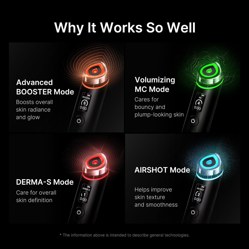 [CS] Booster Pro - Radiant Body Care