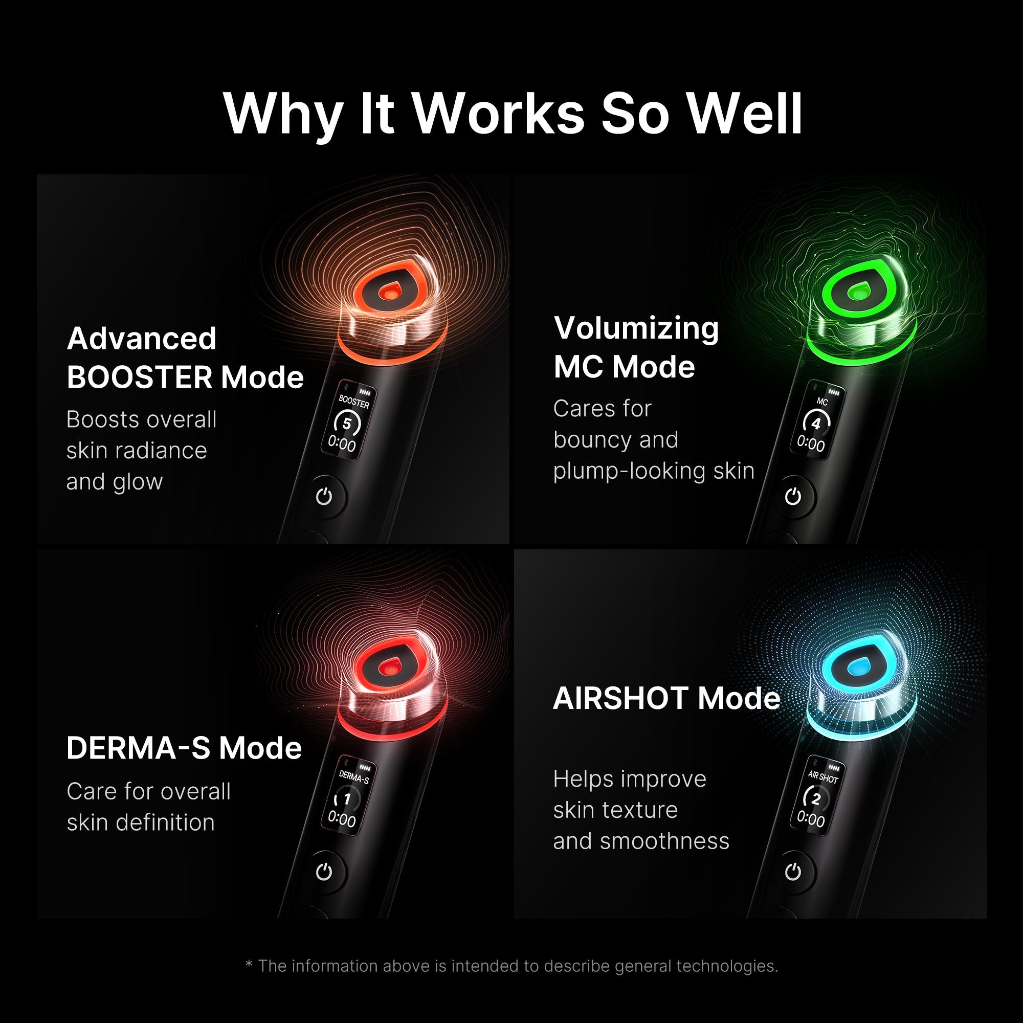 [CS] Booster Pro - Radiant Body Care