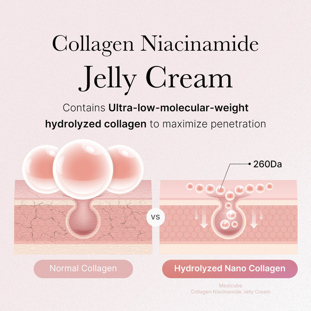 [GIFT] Collagen Swirl Duo - Radiant Skin Care Set