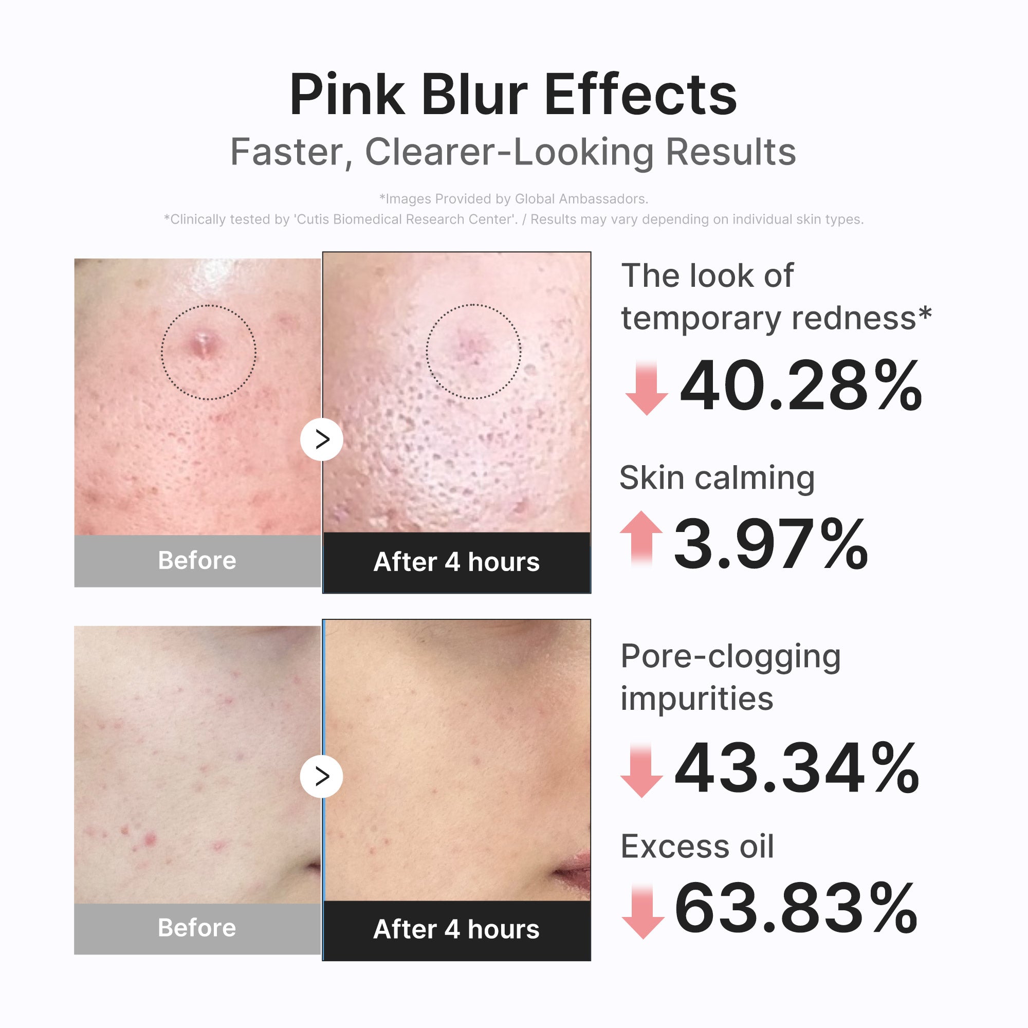 3H Overnight Drying Lotion - Radiant Balancing Toner