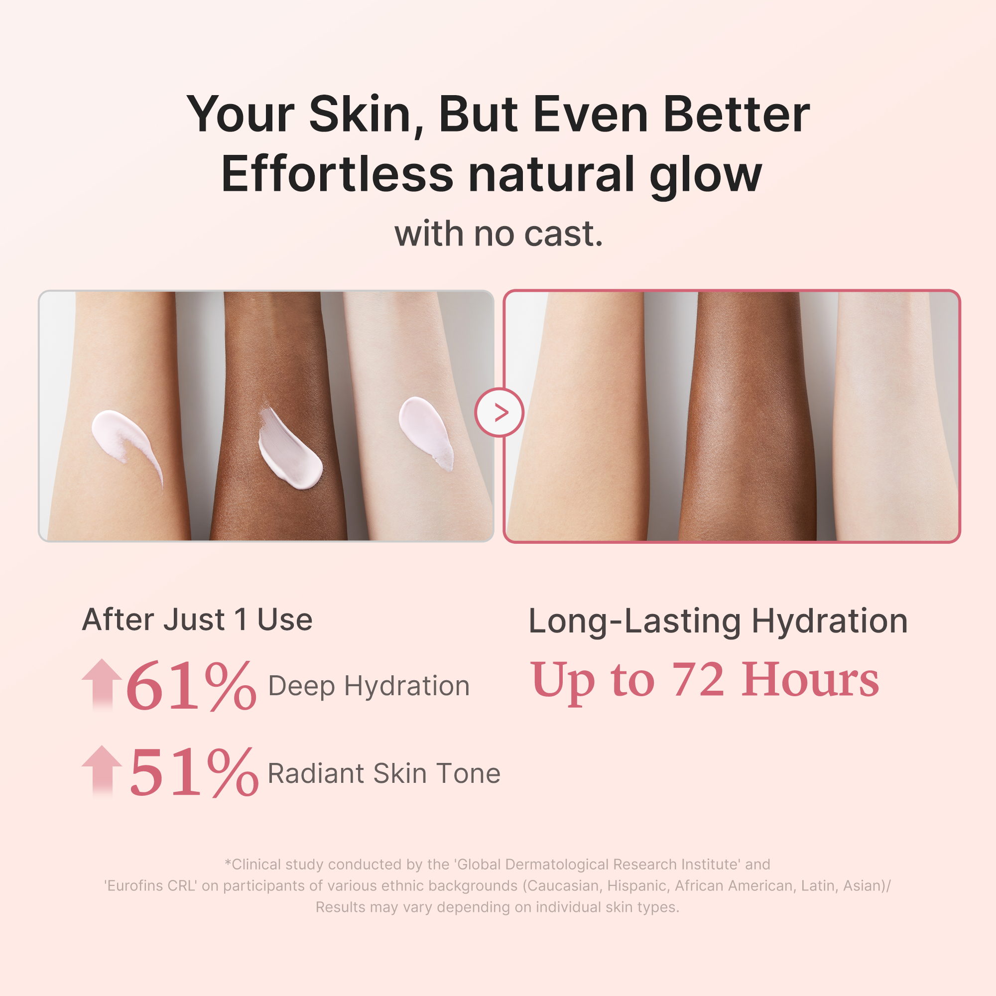 [Subscr.] No Cast Just Glow Collagen Sunscreen - Glow Ready Foam Cleanser