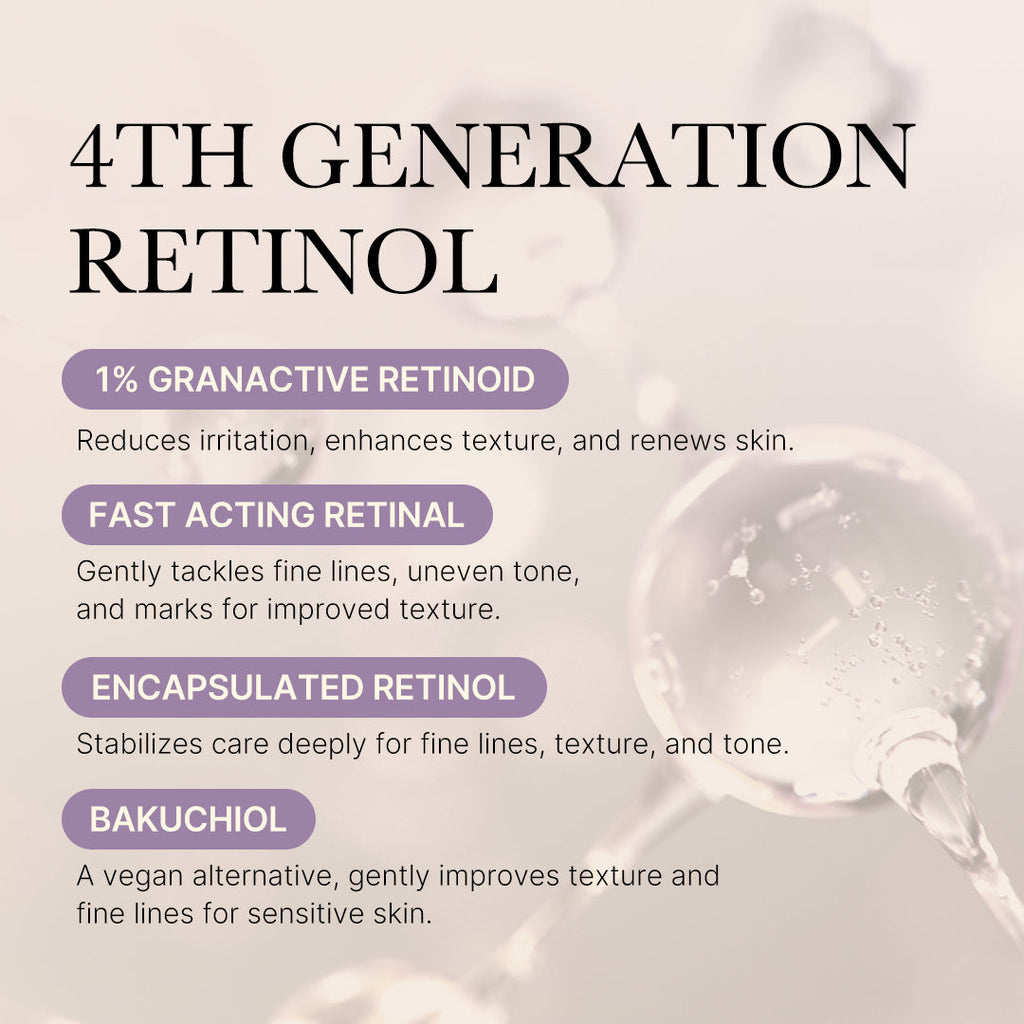 Deep Reviving Bakuchiol Retinol Serum - Gentle Skin Care Set
