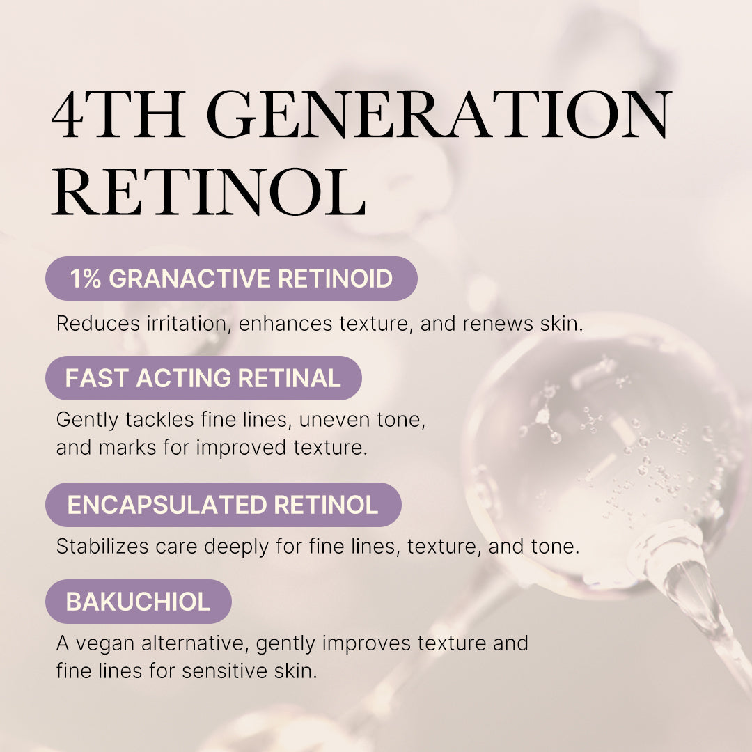Deep Reviving Bakuchiol Retinol Serum - Gentle Skin Care Set