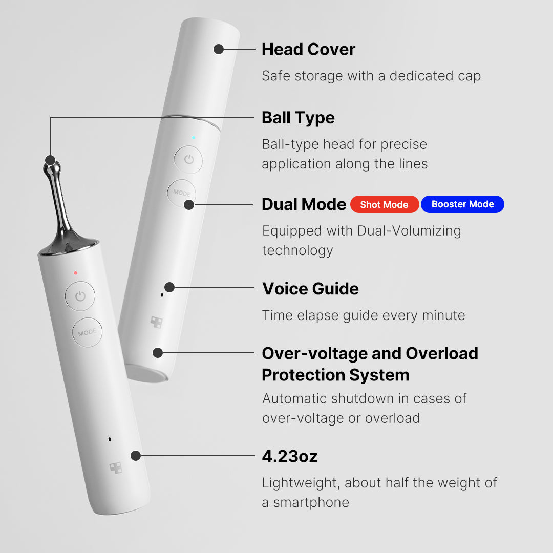 [GIFT] AGE-R Line Shot - Modern Skin Care Set