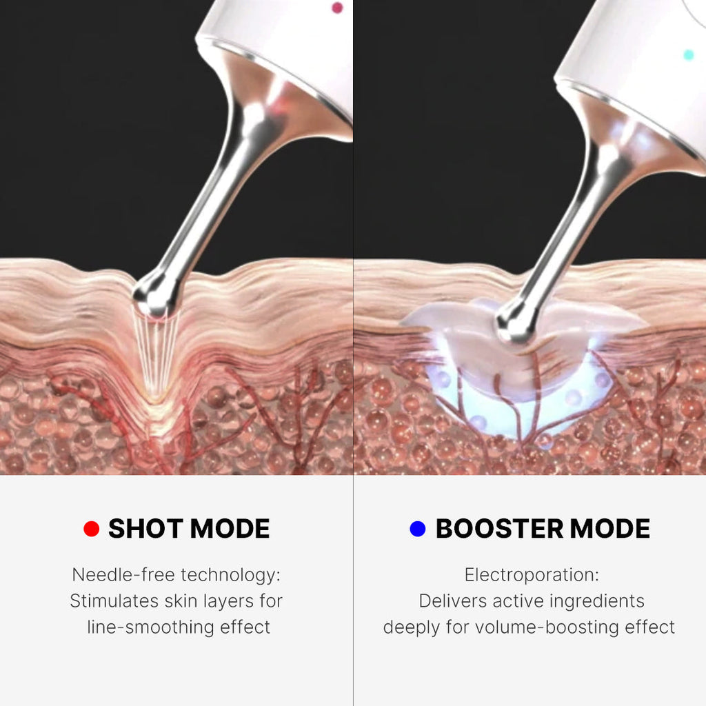 [GIFT] AGE-R Line Shot - Modern Skin Care Set