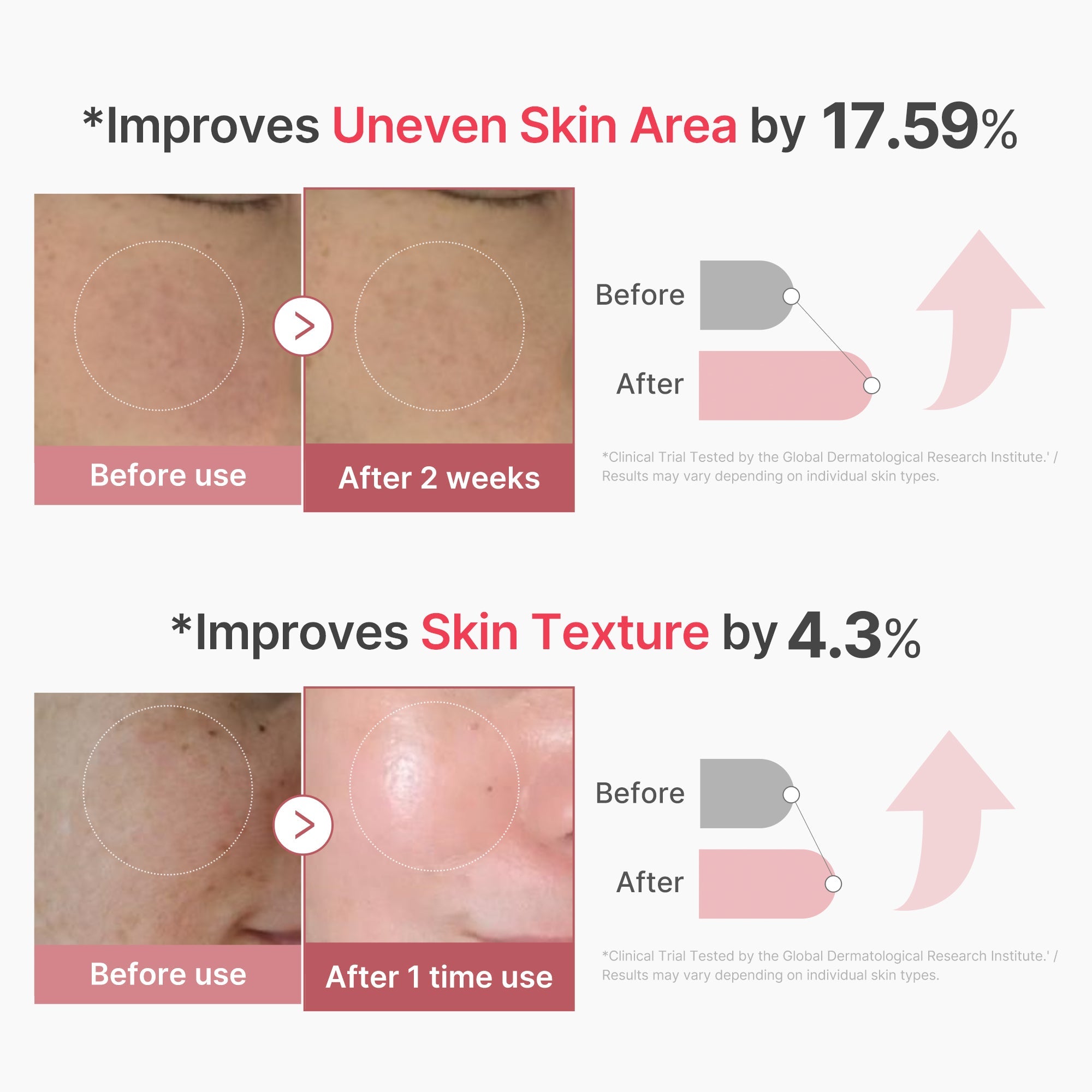 [GIFT] PDRN Pink Collagen Exosome Shot 2,000 - Soft Touch Pore Care