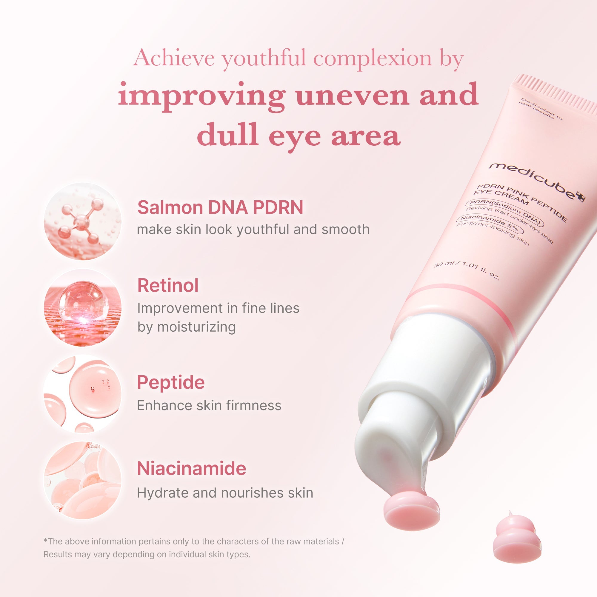 PDRN Pink Peptide Eye Cream - Dewy Gel Cleanser