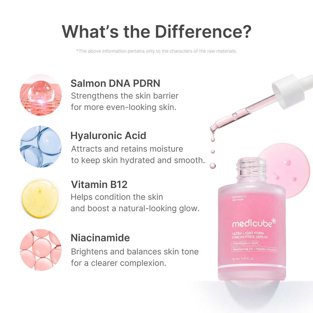 Ultra Light PDRN Pink Peptide Serum - Calm Look Balancing Toner