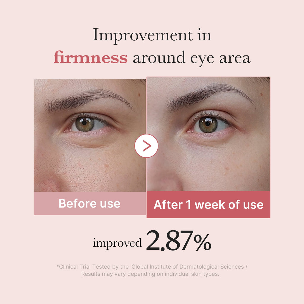 [GIFT] PDRN Pink Peptide Eye Cream - Calm Look Facial Cream