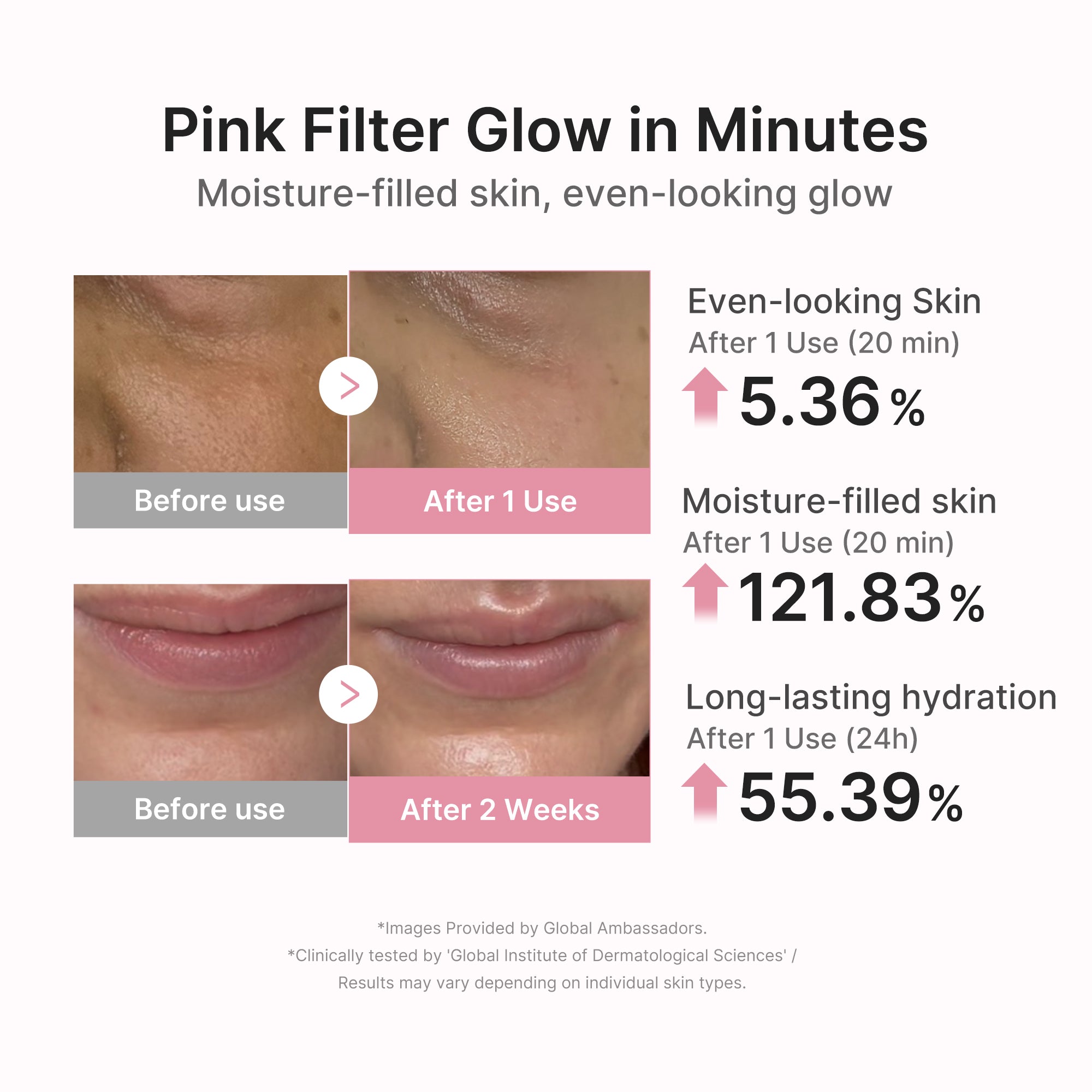 PDRN Pink Peptide Ampoule Mask - Balanced Sheet Mask