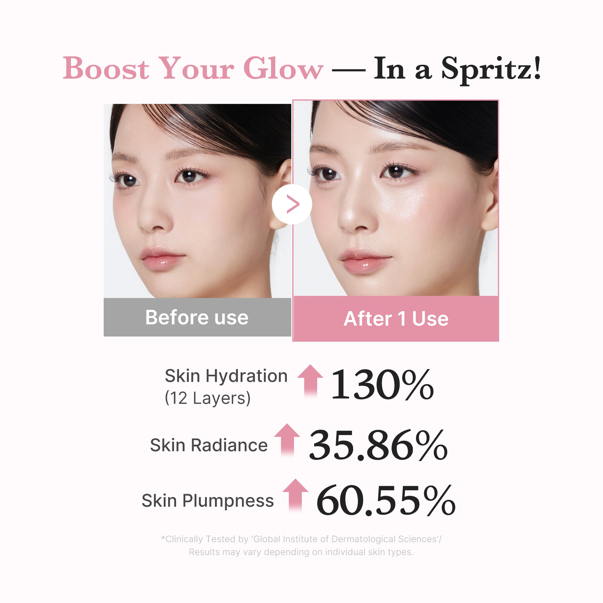 PDRN Pink Collagen Glow Jelly Mist Serum - Fresh Moisture Cream