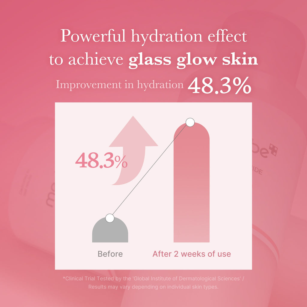 PDRN Pink Niacinamide Milky Toner - Lightweight Cushion Pads