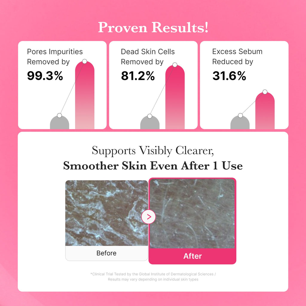 PDRN Pink Gel Cleanser - Calm Look Facial Serum