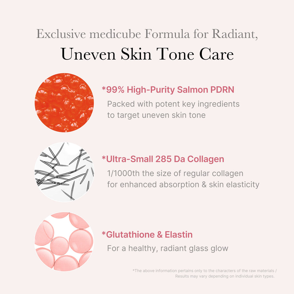 [Subscr.] PDRN Pink One Day Serum - Balanced Night Cream